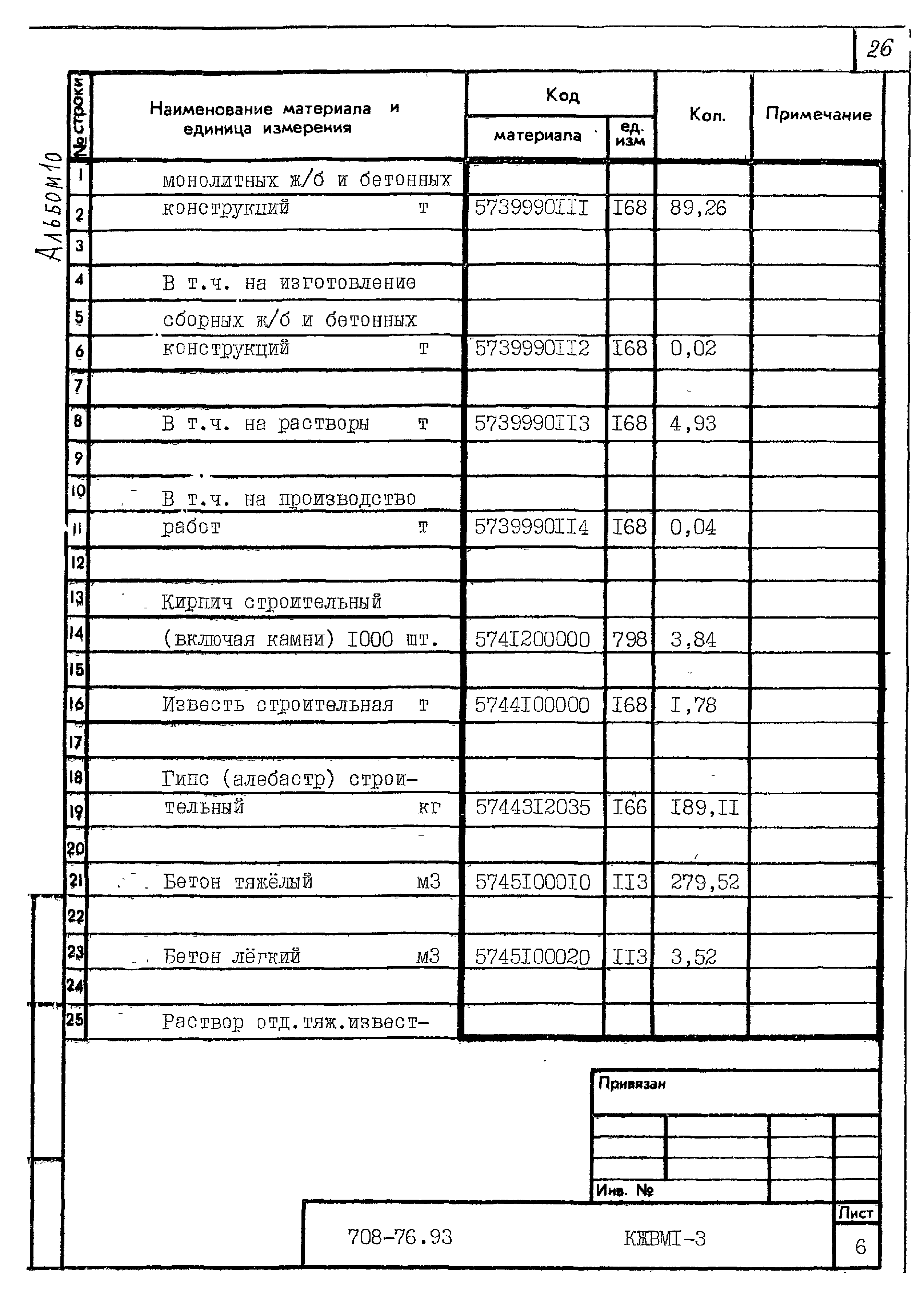 Типовой проект 708-76.93