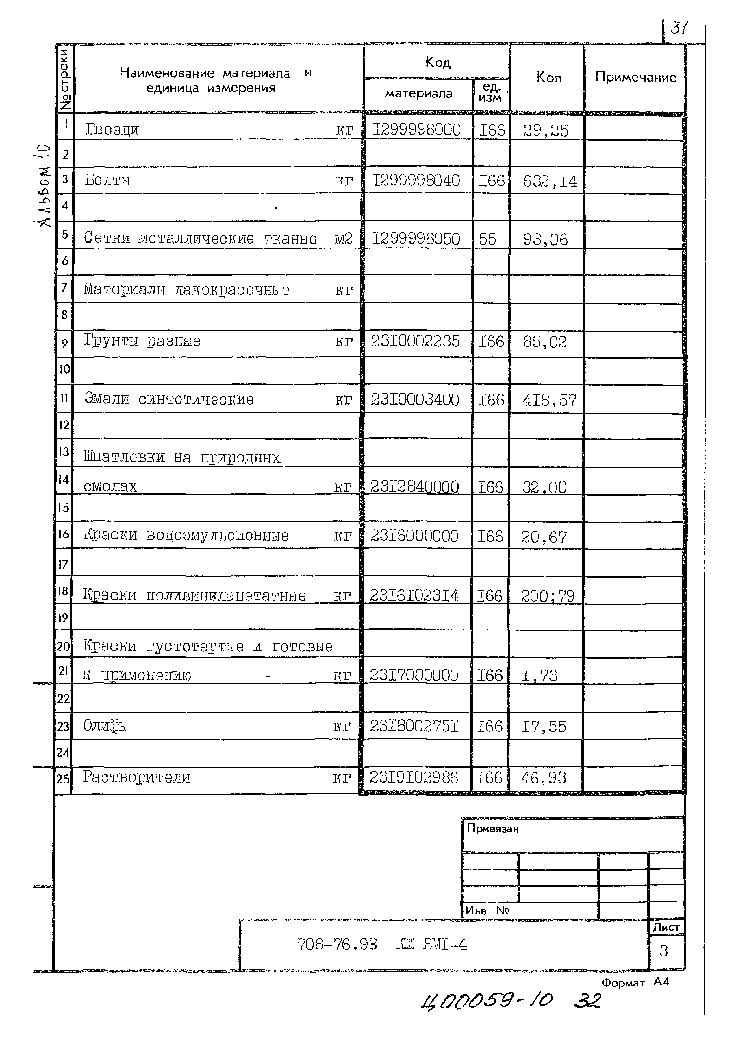 Типовой проект 708-76.93