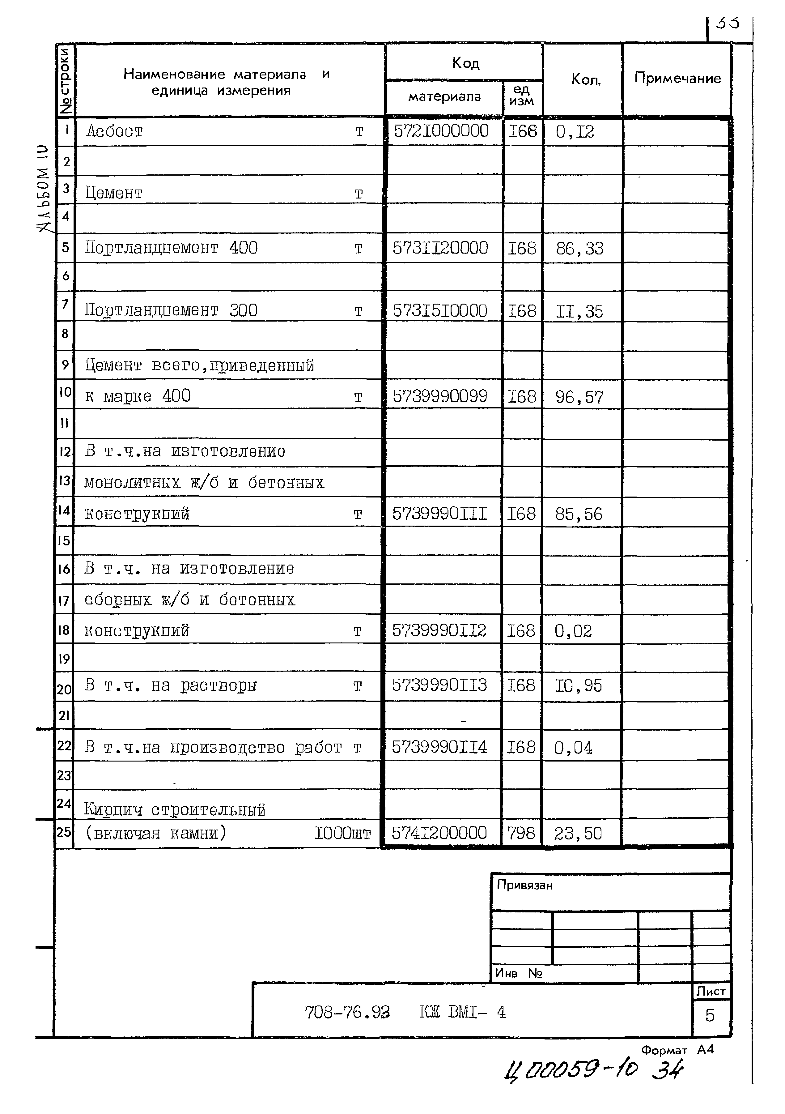 Типовой проект 708-76.93