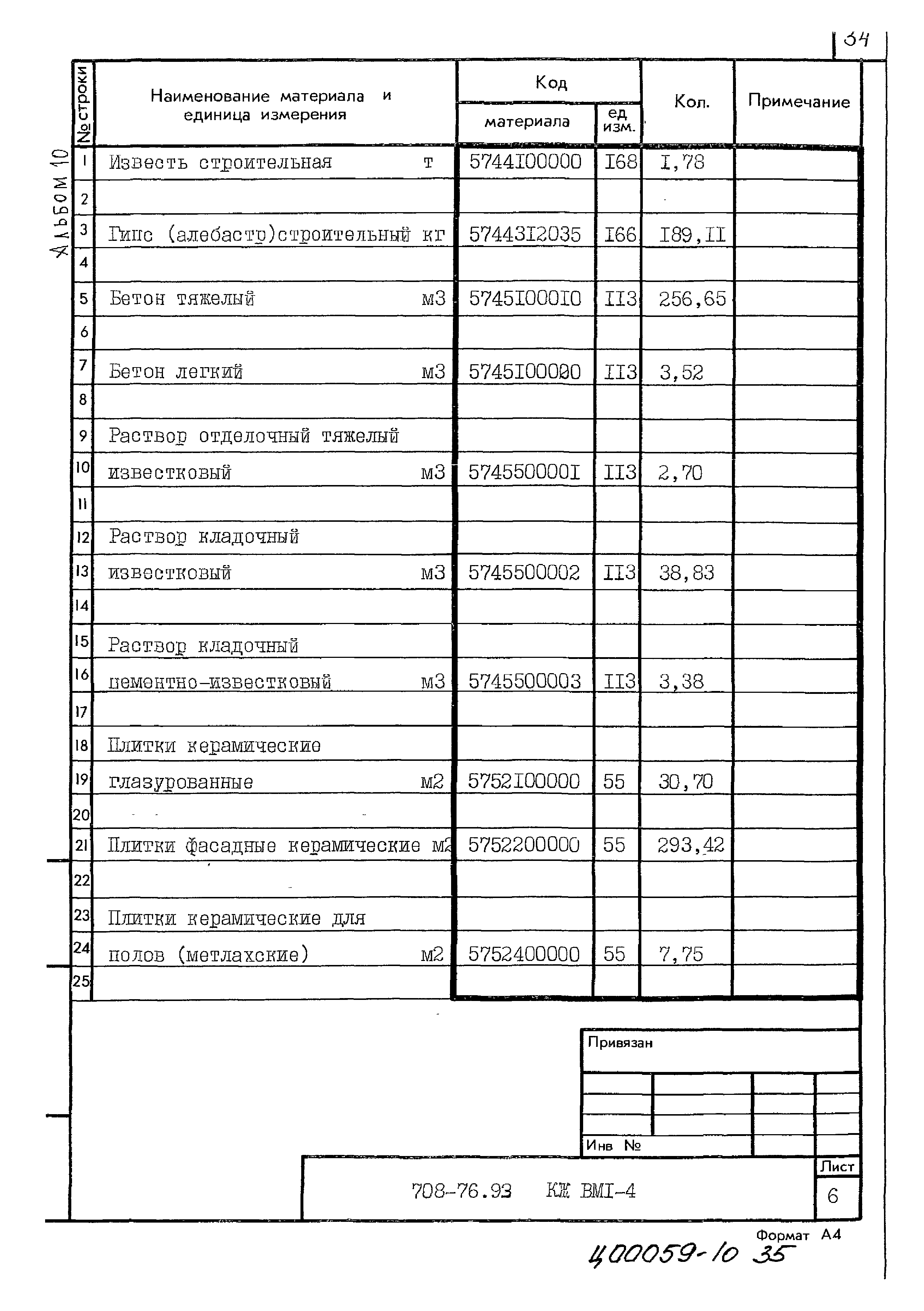 Типовой проект 708-76.93