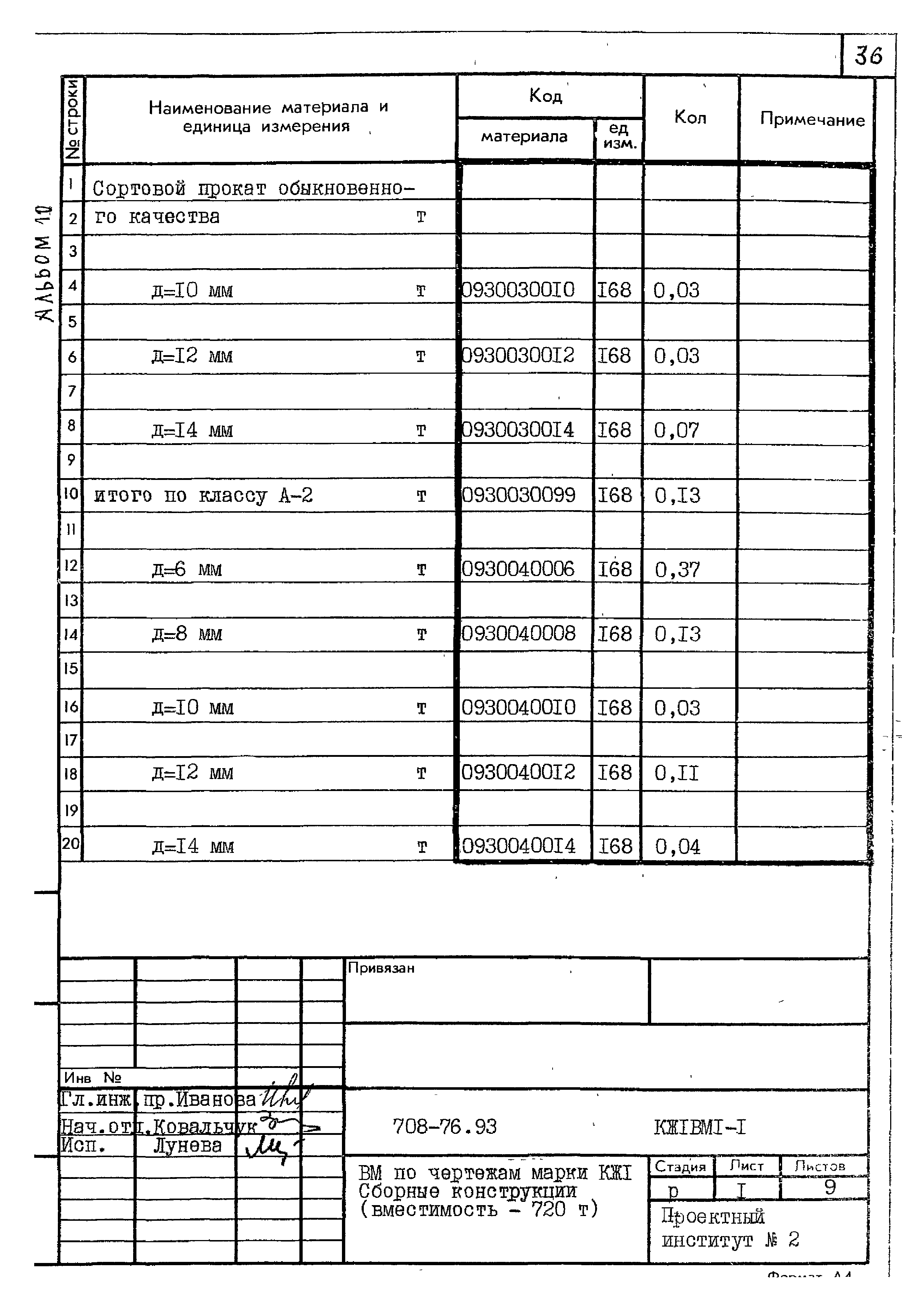 Типовой проект 708-76.93