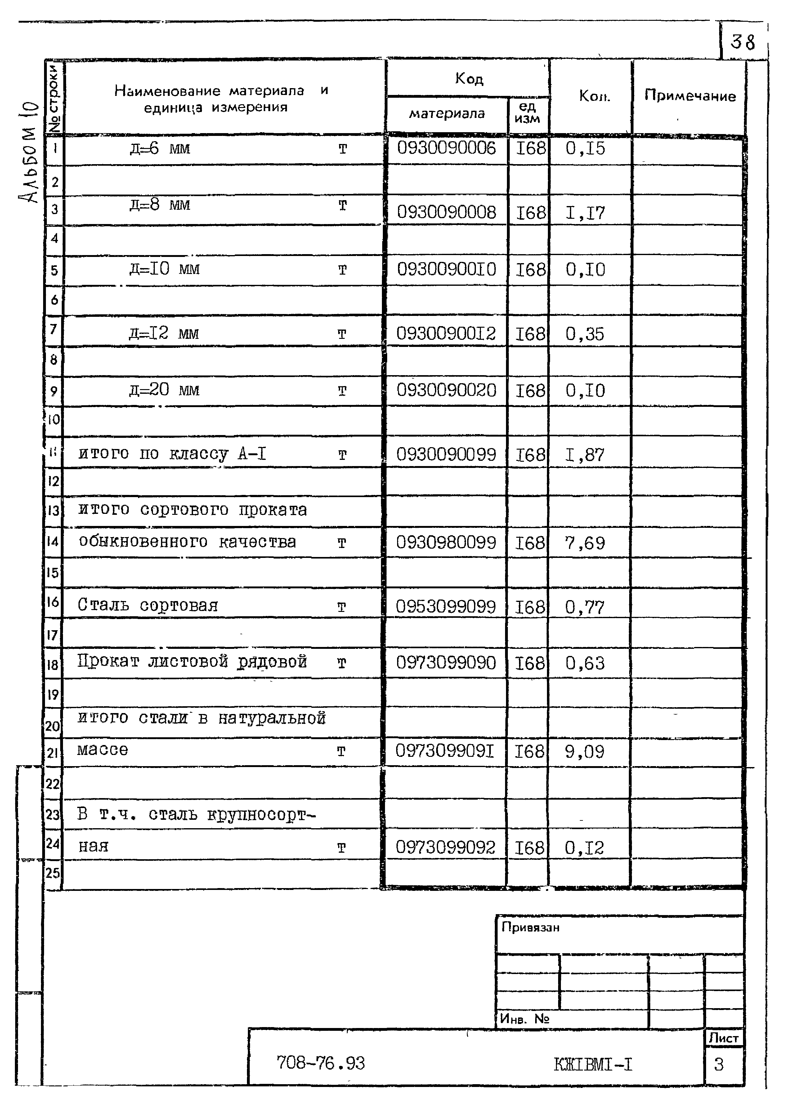 Типовой проект 708-76.93