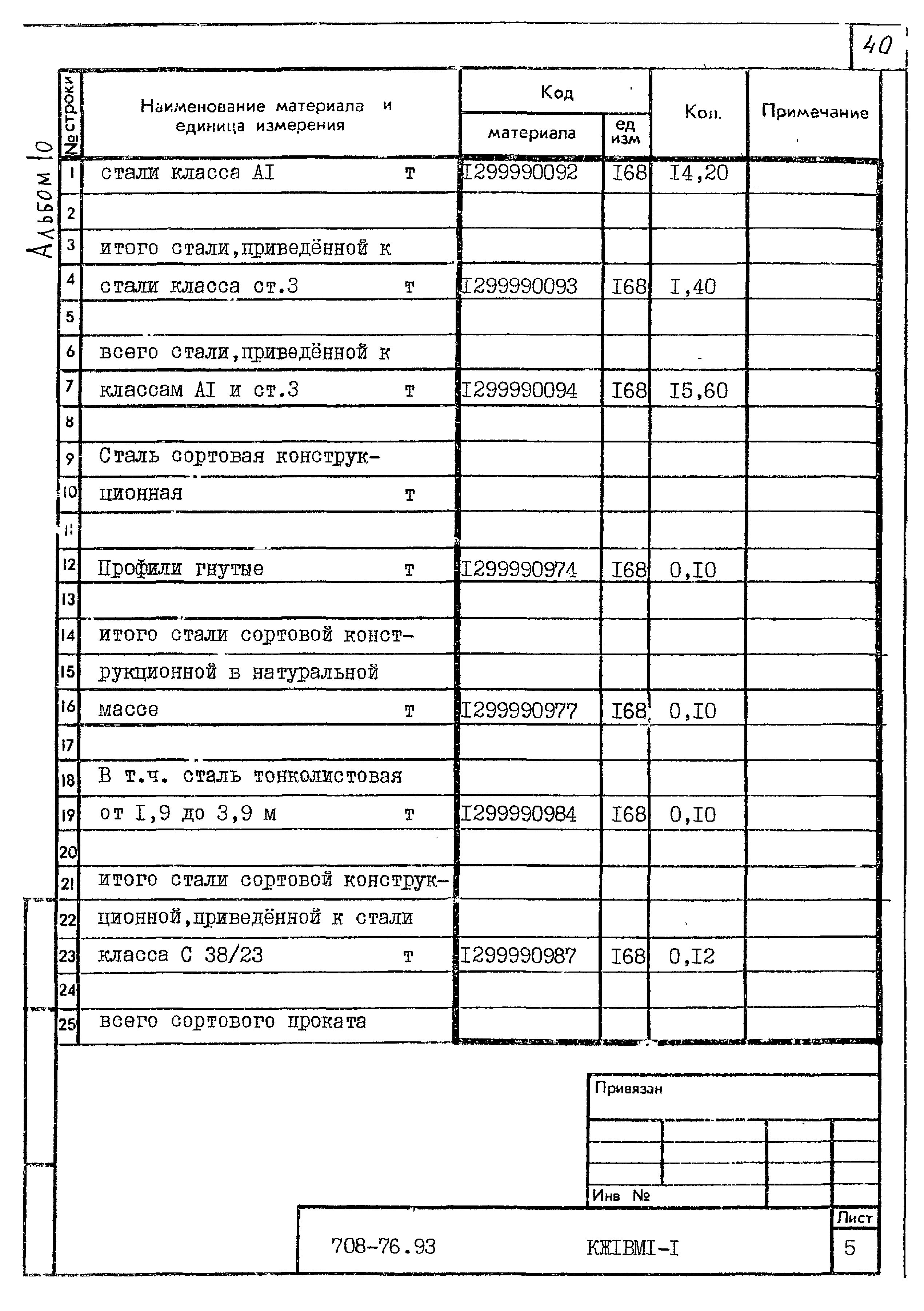 Типовой проект 708-76.93