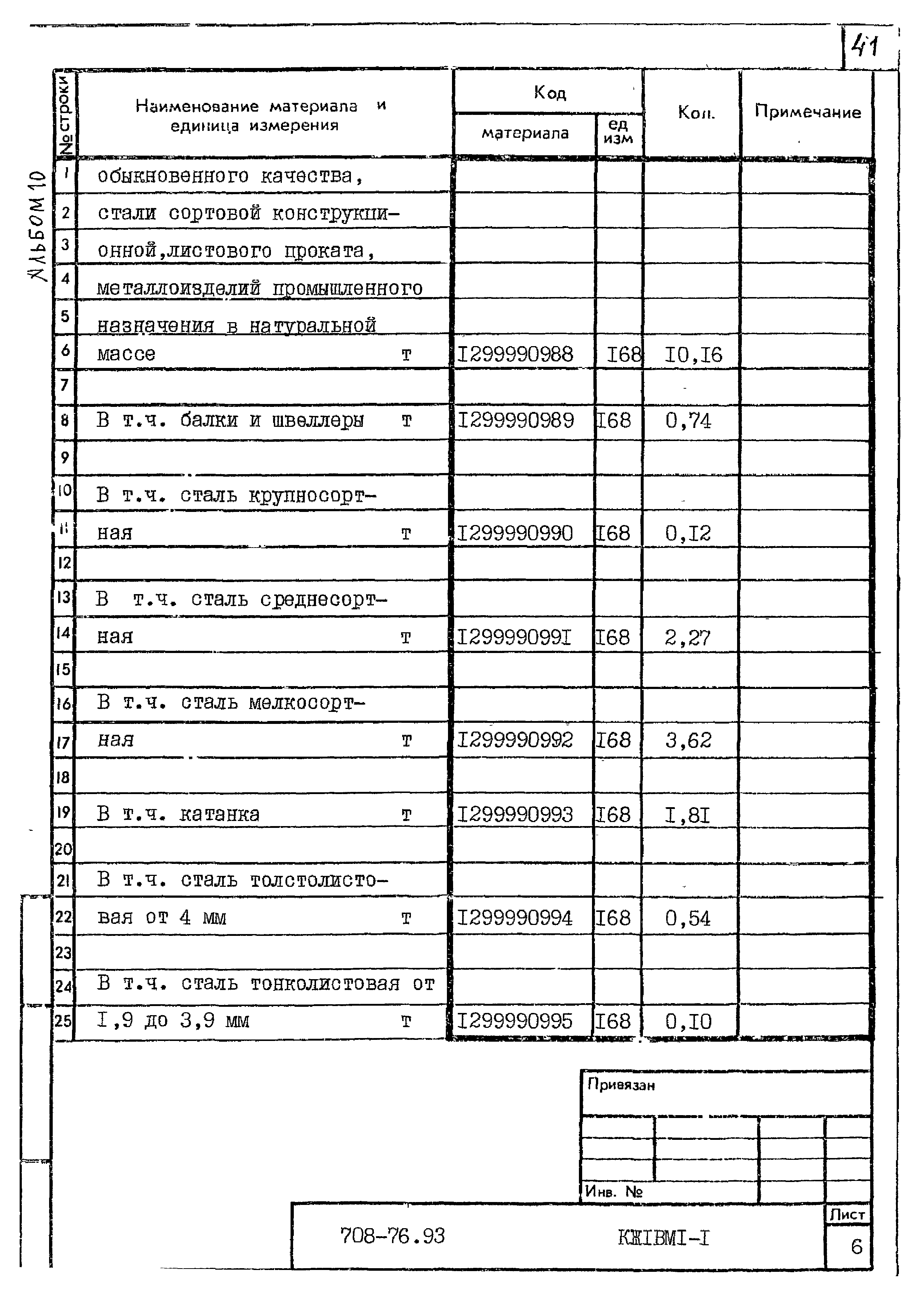 Типовой проект 708-76.93