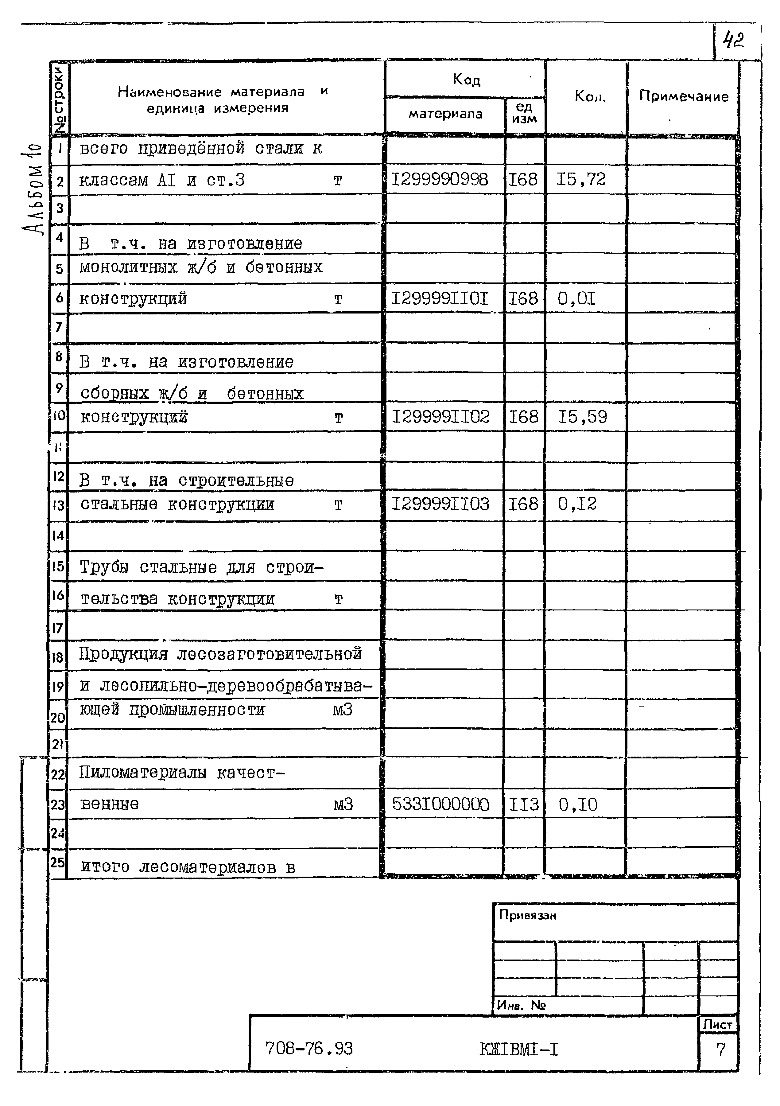 Типовой проект 708-76.93