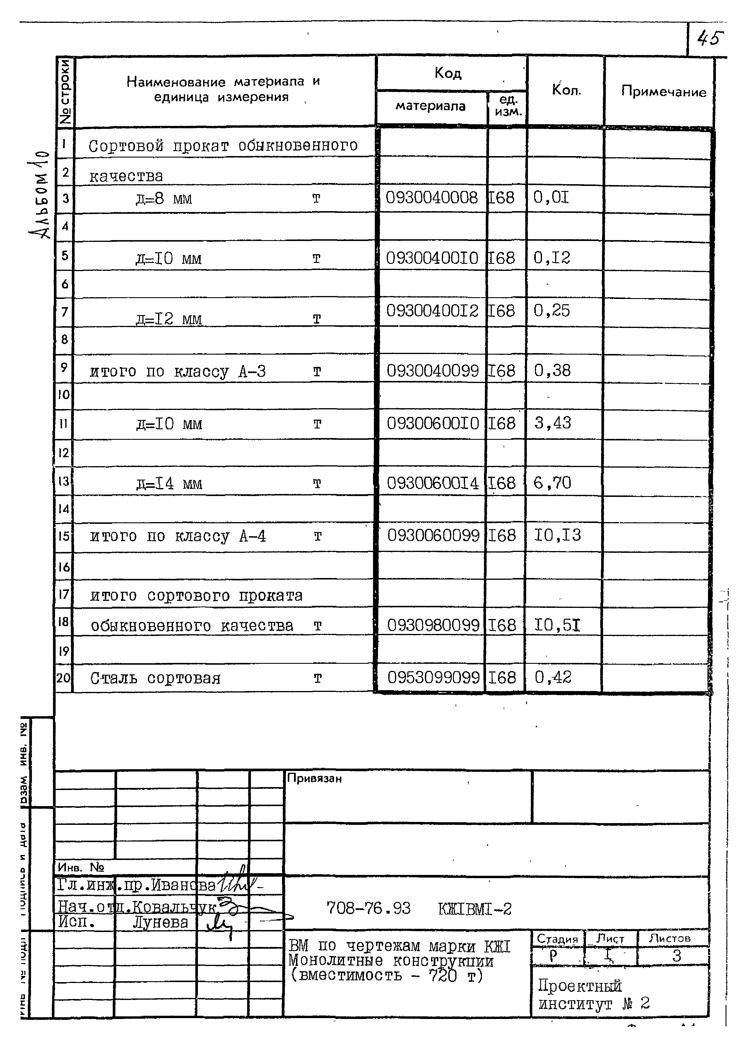 Типовой проект 708-76.93