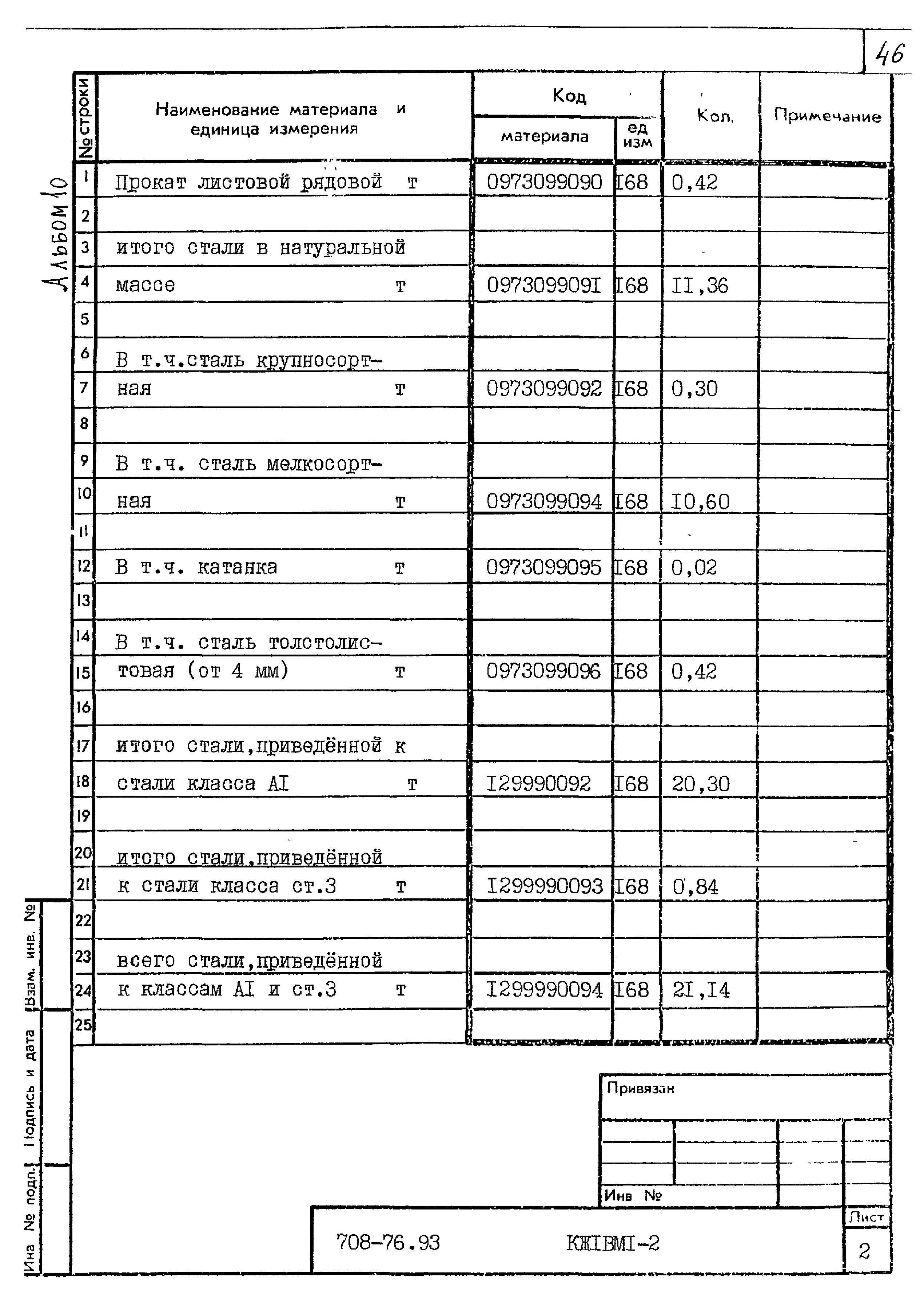 Типовой проект 708-76.93