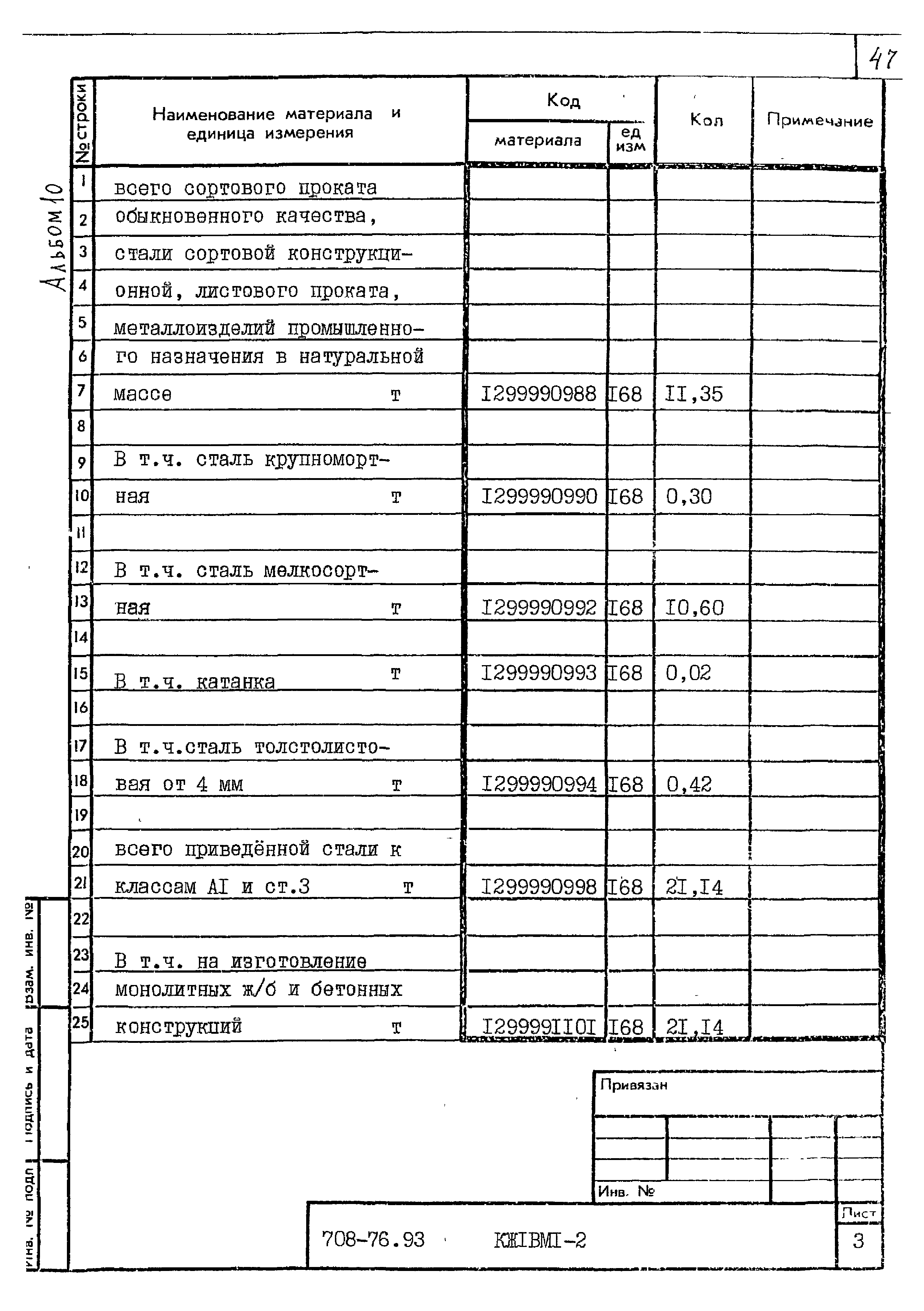 Типовой проект 708-76.93