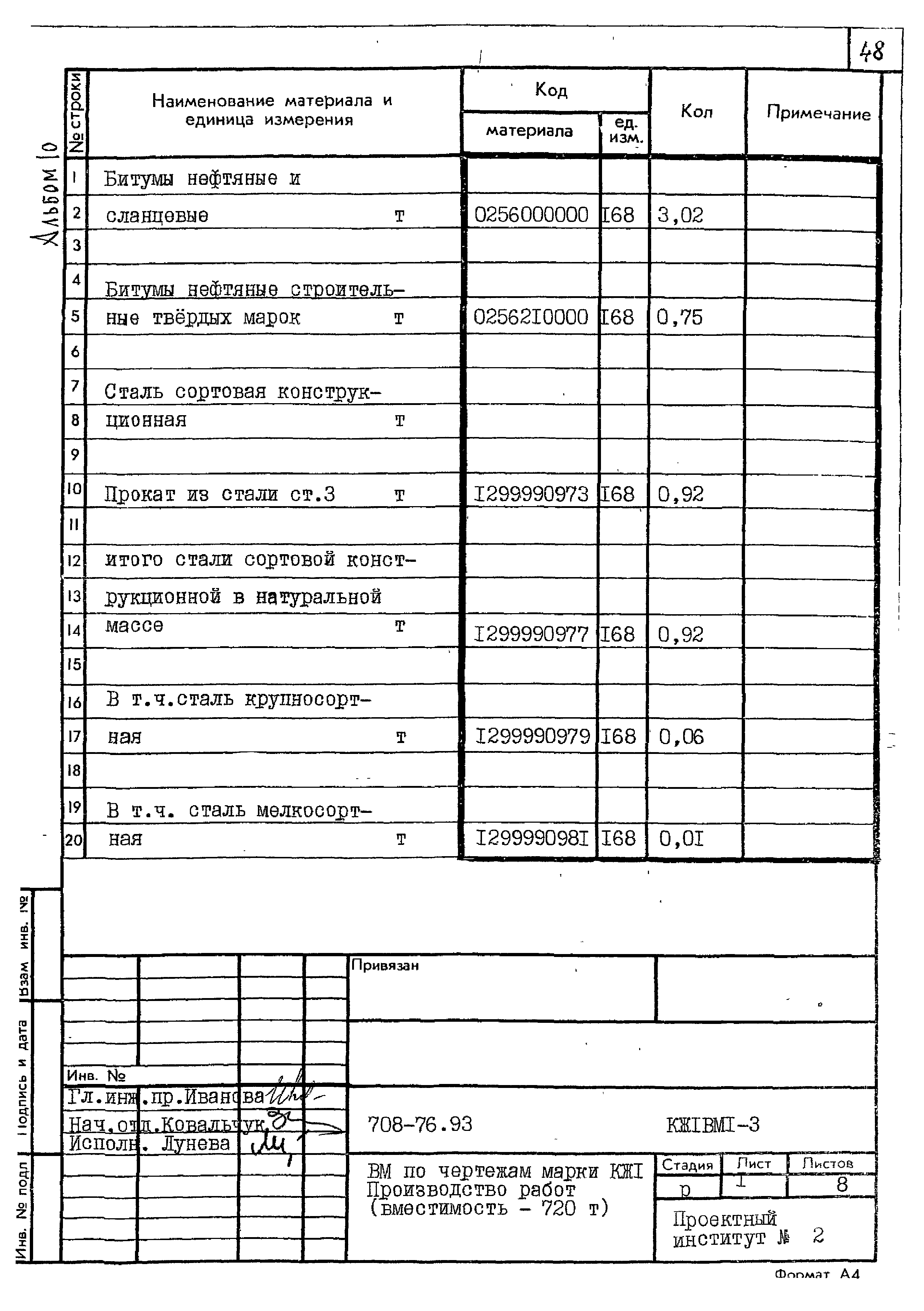 Типовой проект 708-76.93