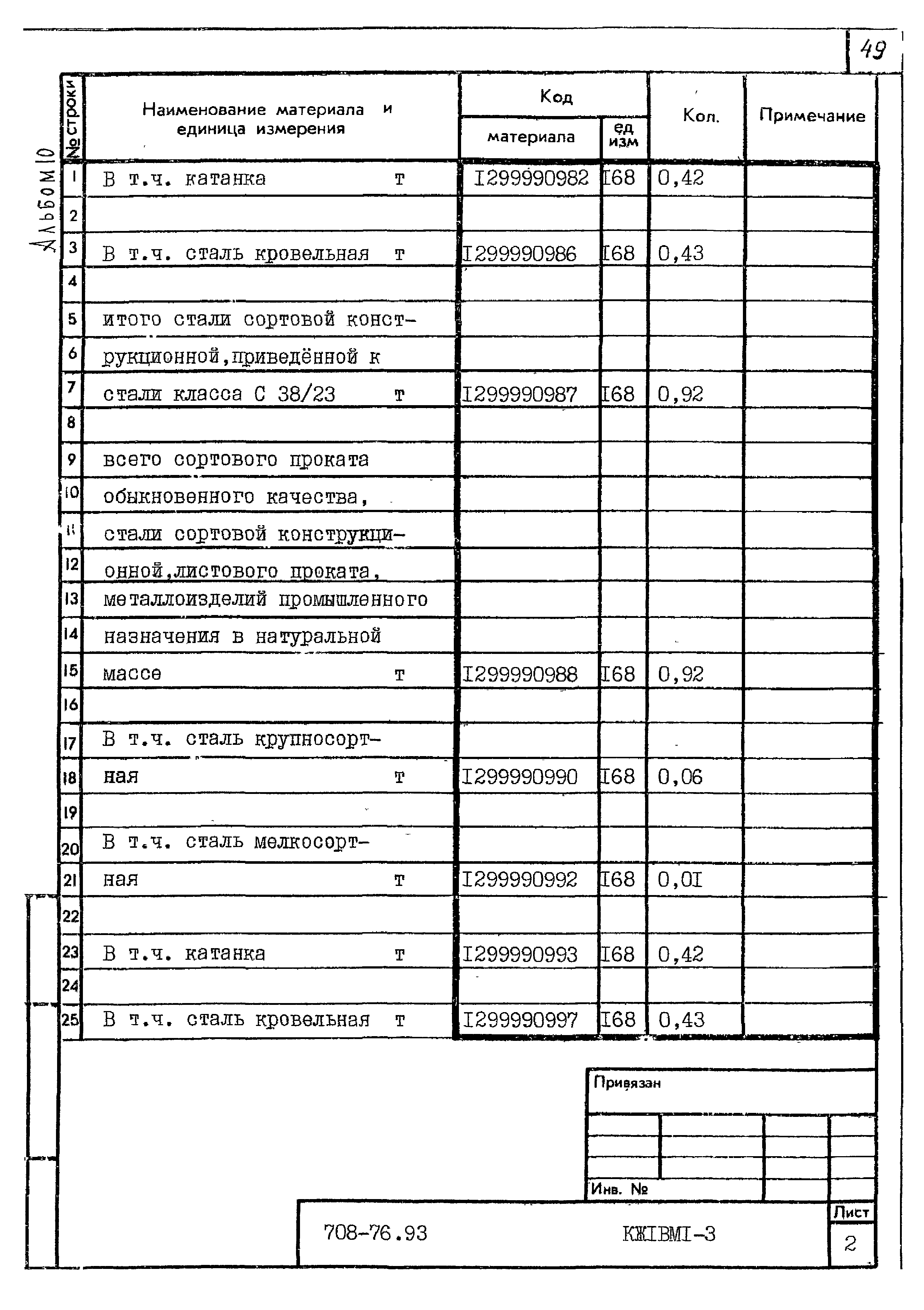 Типовой проект 708-76.93