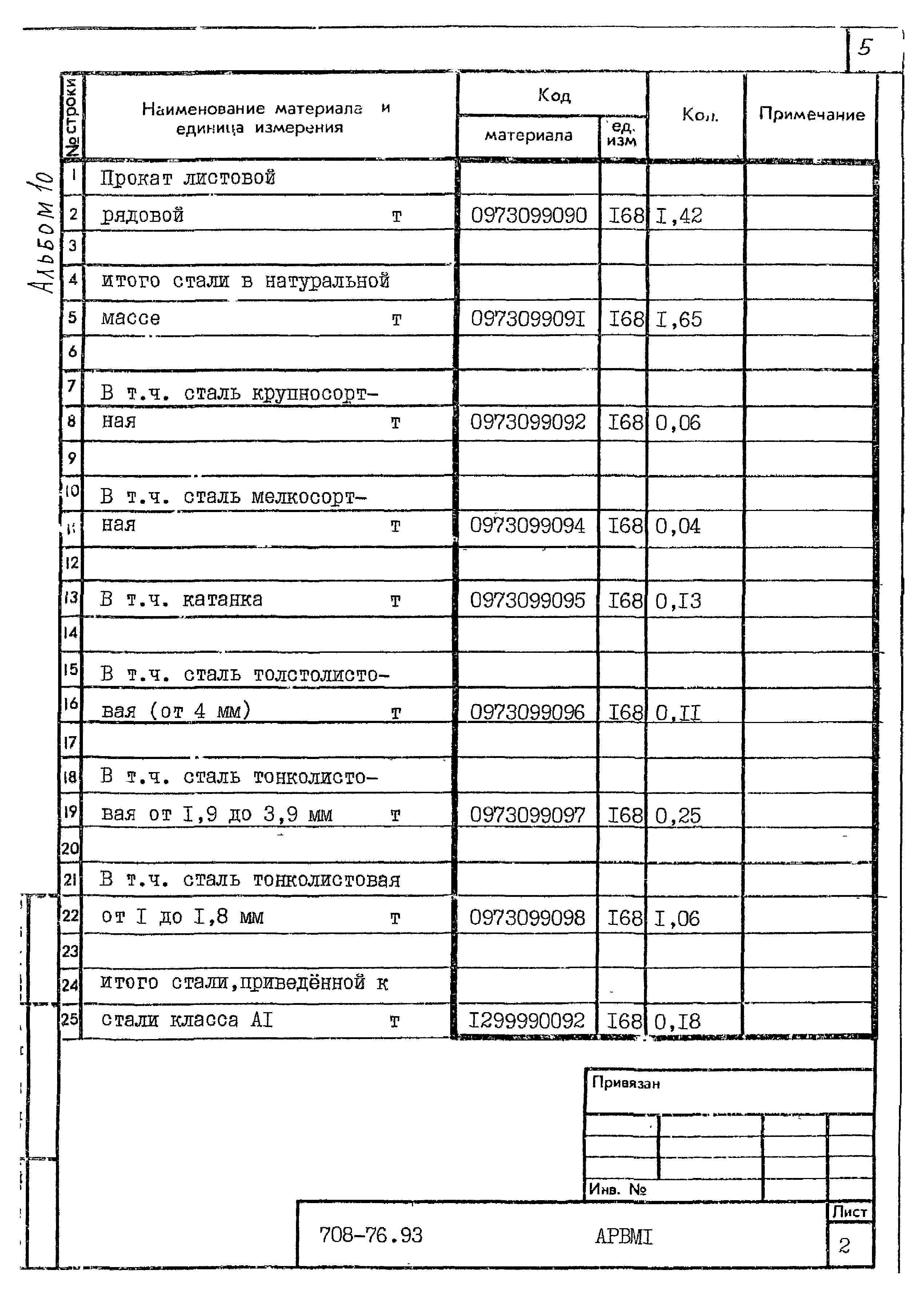 Типовой проект 708-76.93