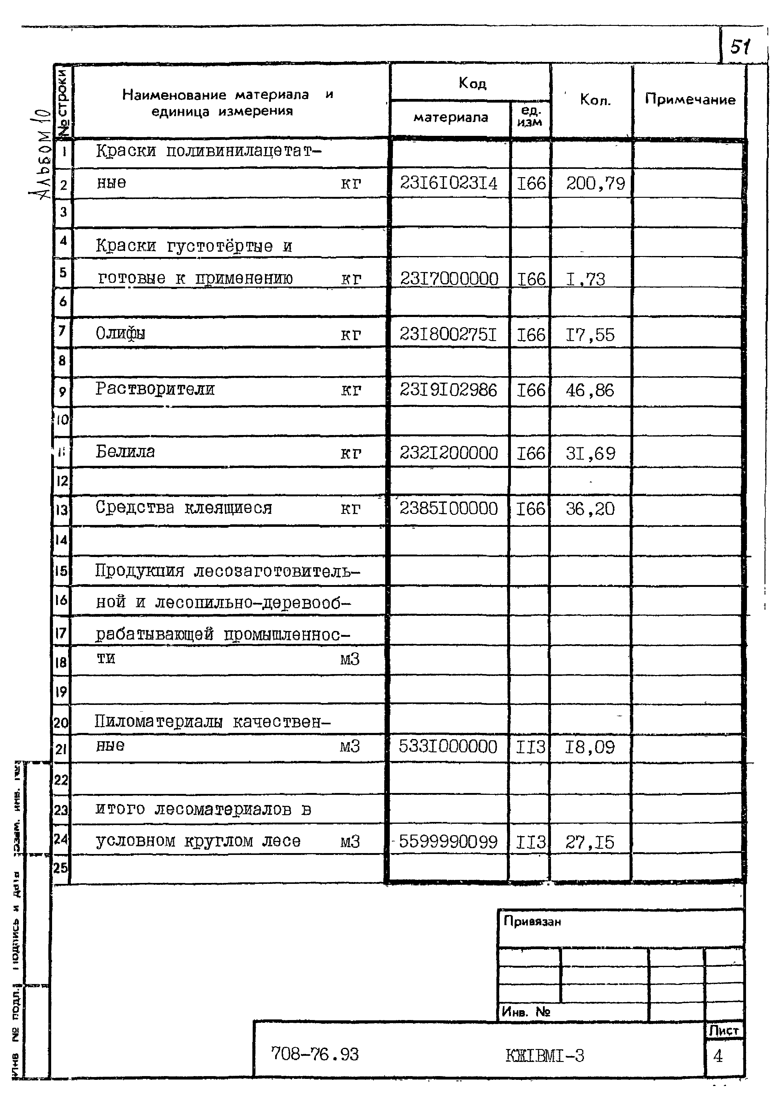 Типовой проект 708-76.93