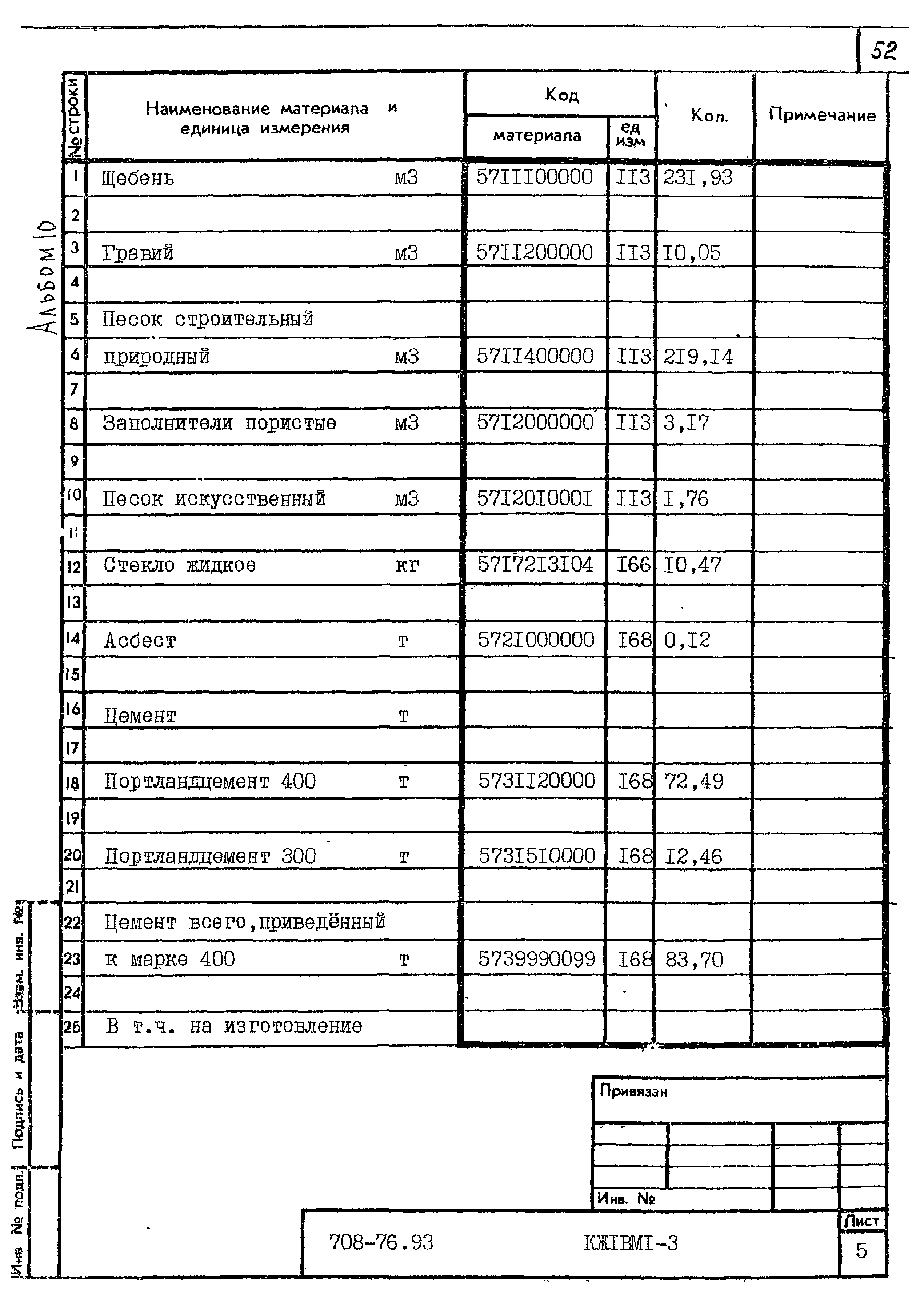 Типовой проект 708-76.93