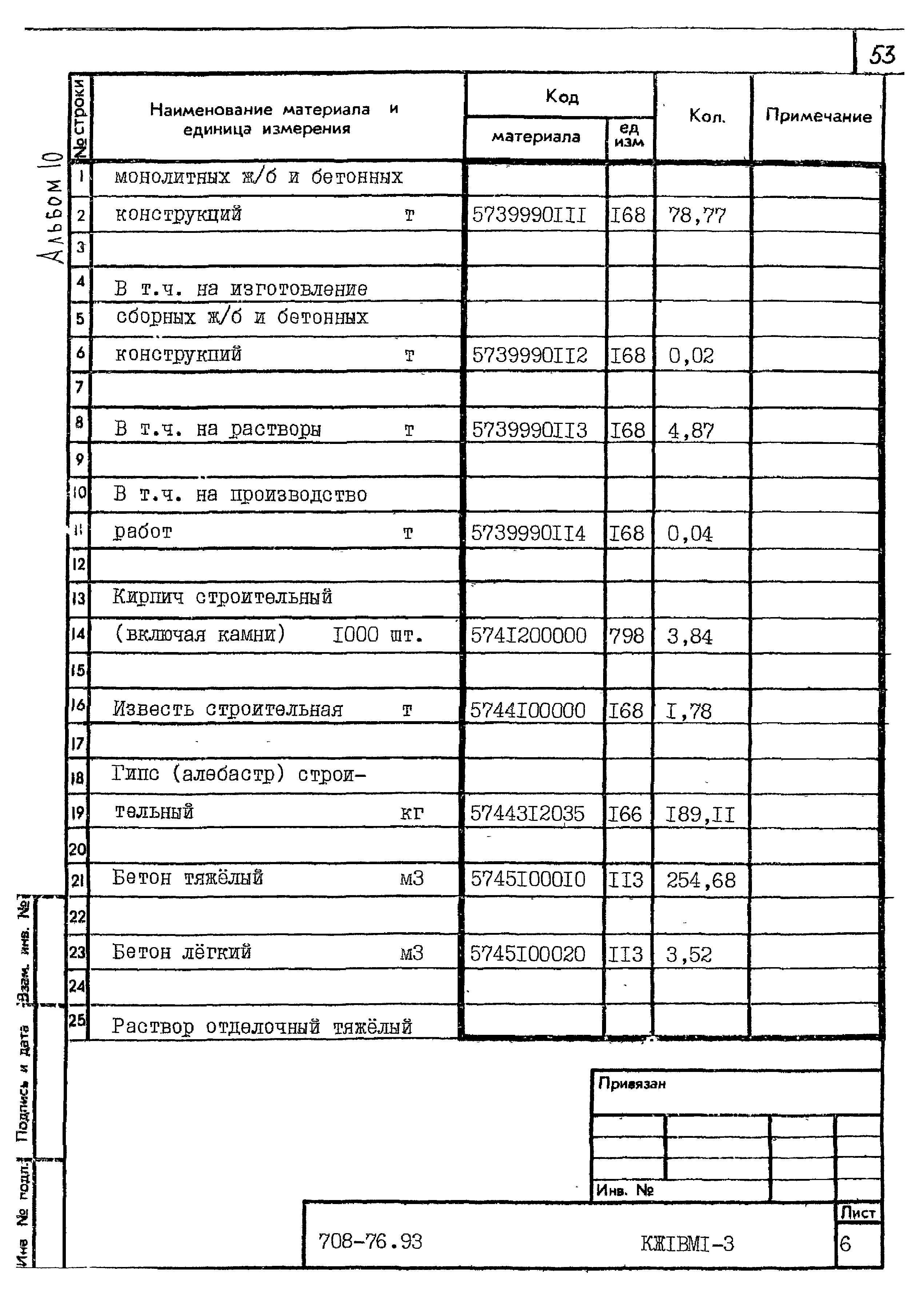 Типовой проект 708-76.93