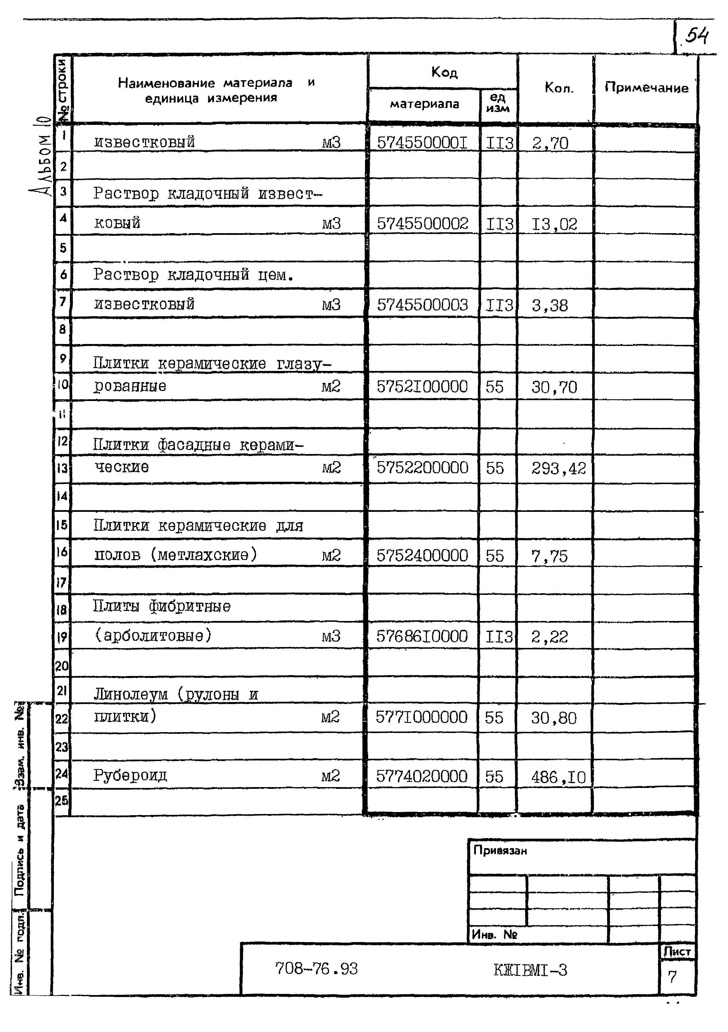 Типовой проект 708-76.93