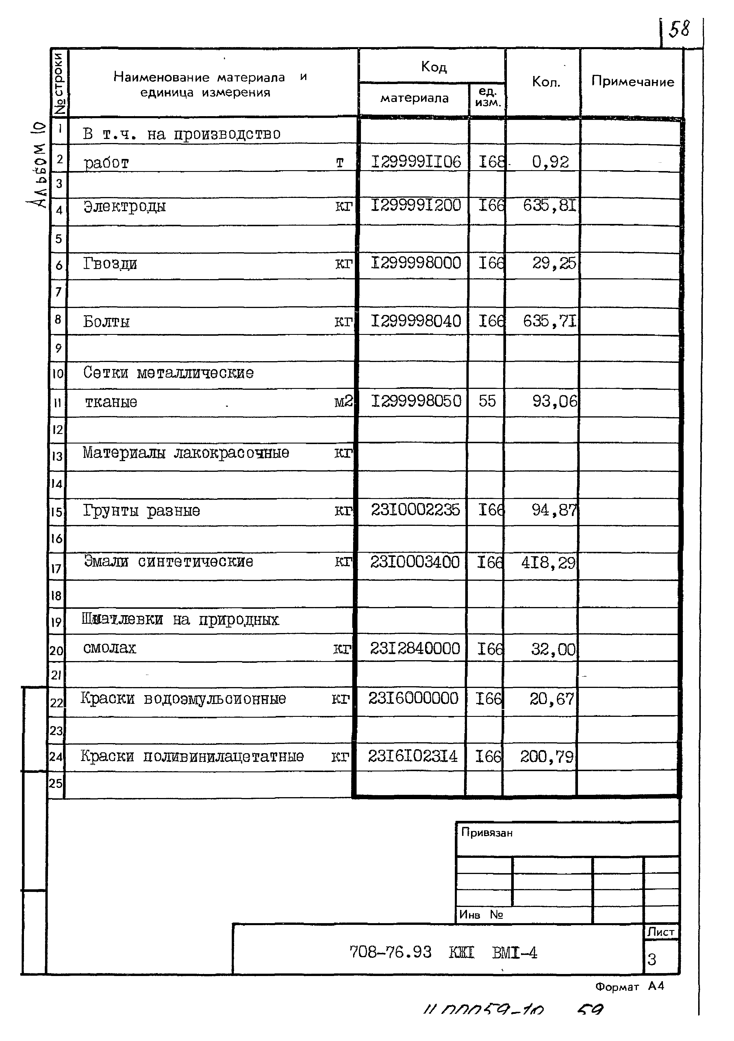 Типовой проект 708-76.93