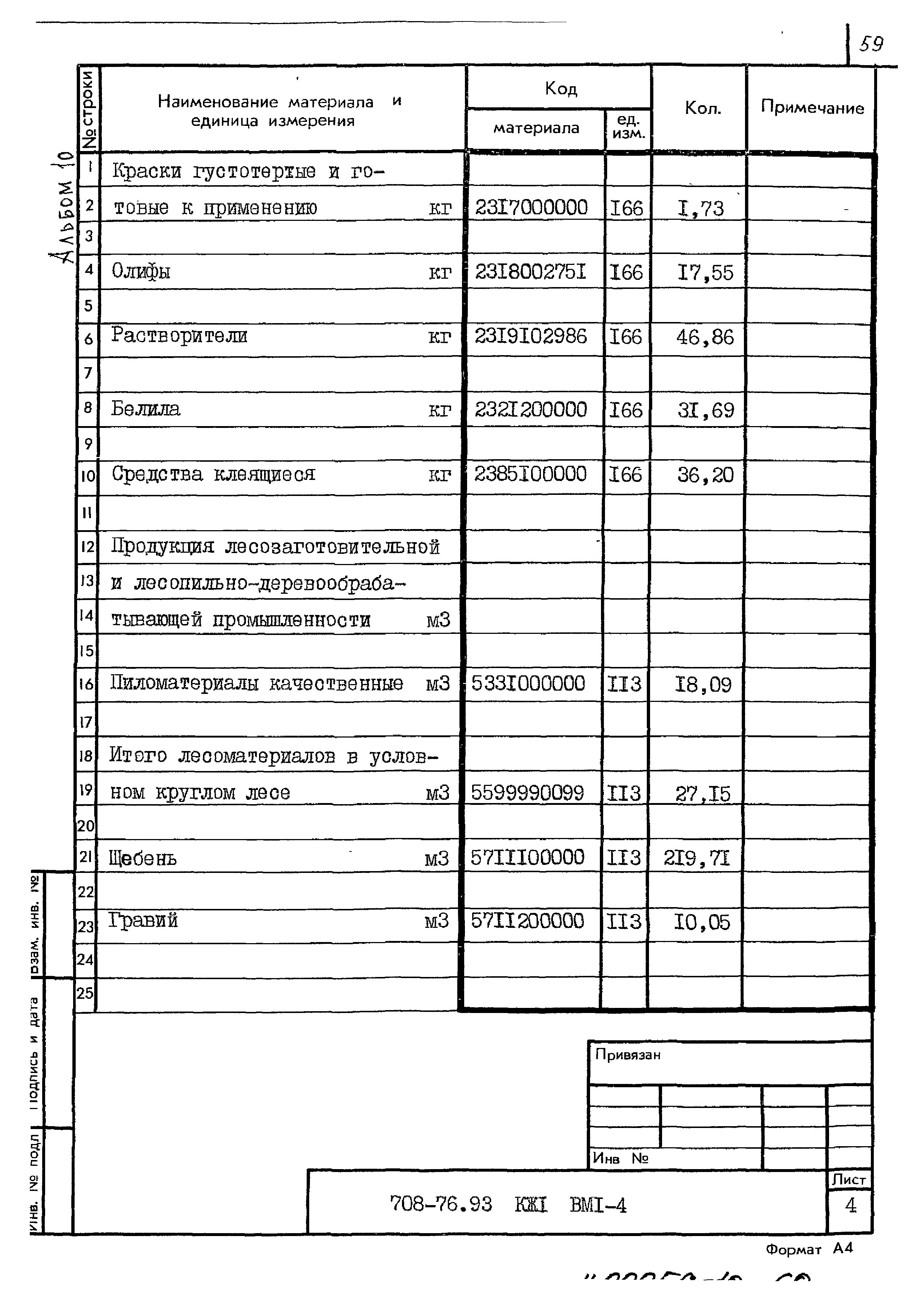 Типовой проект 708-76.93