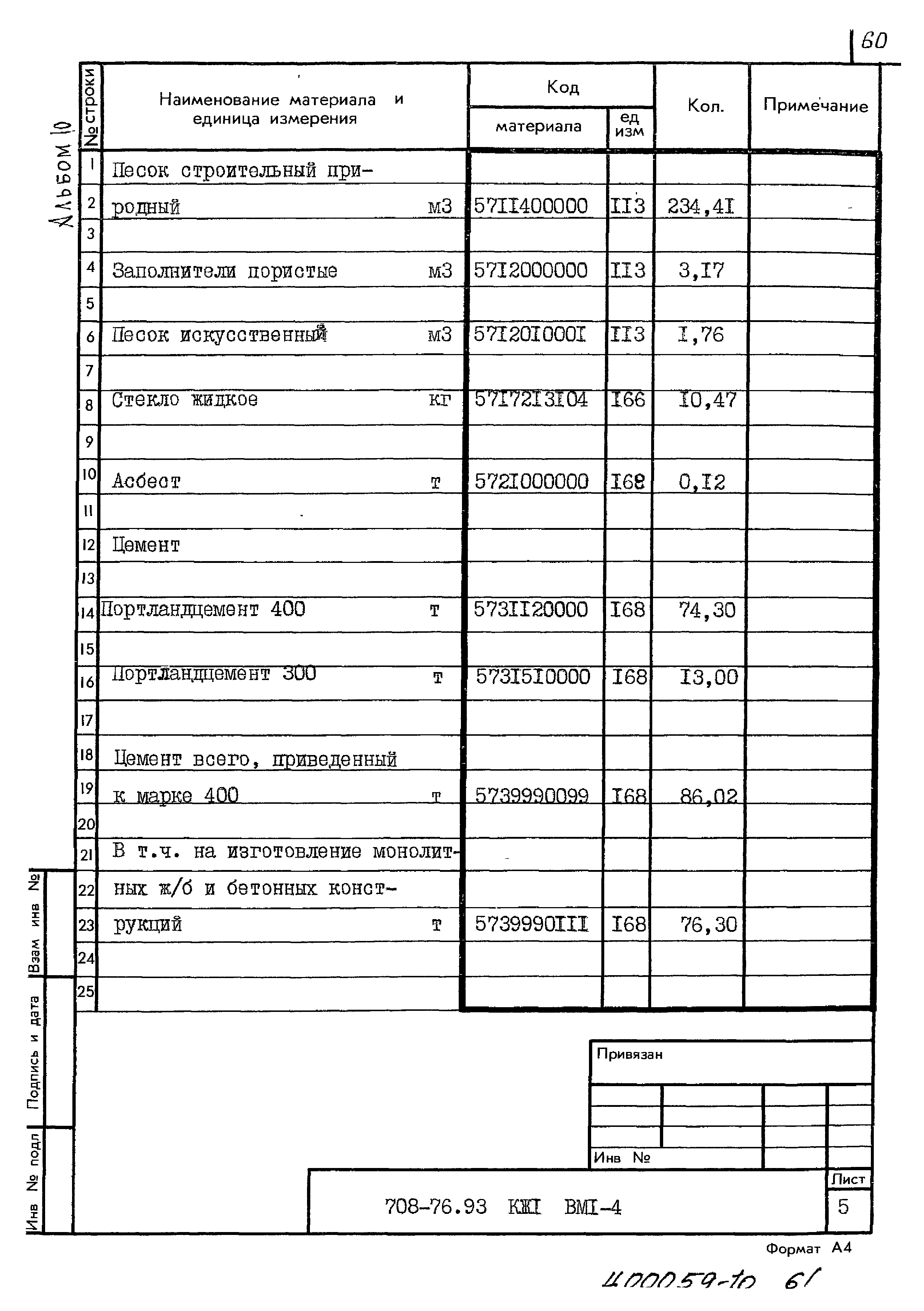 Типовой проект 708-76.93