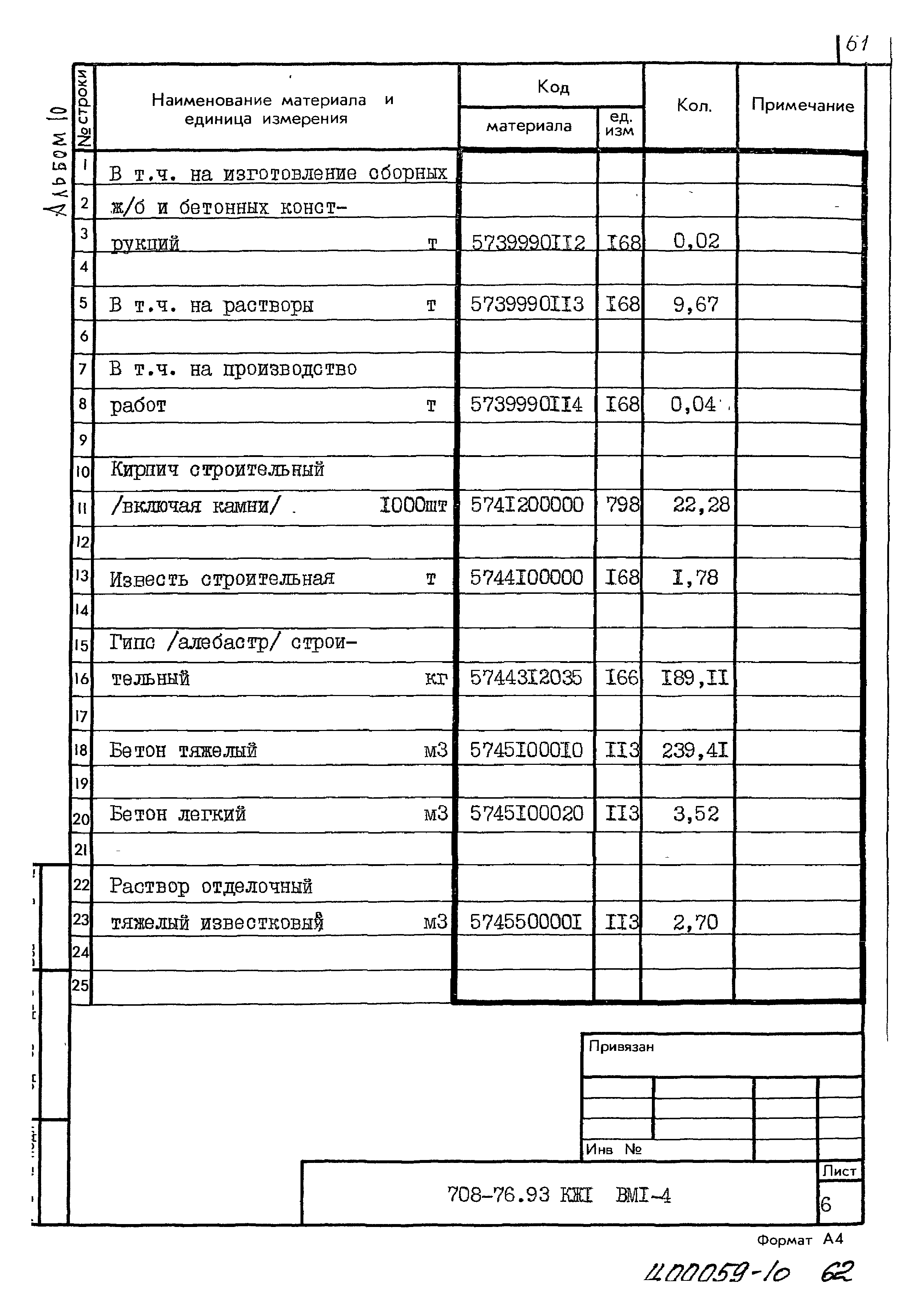 Типовой проект 708-76.93