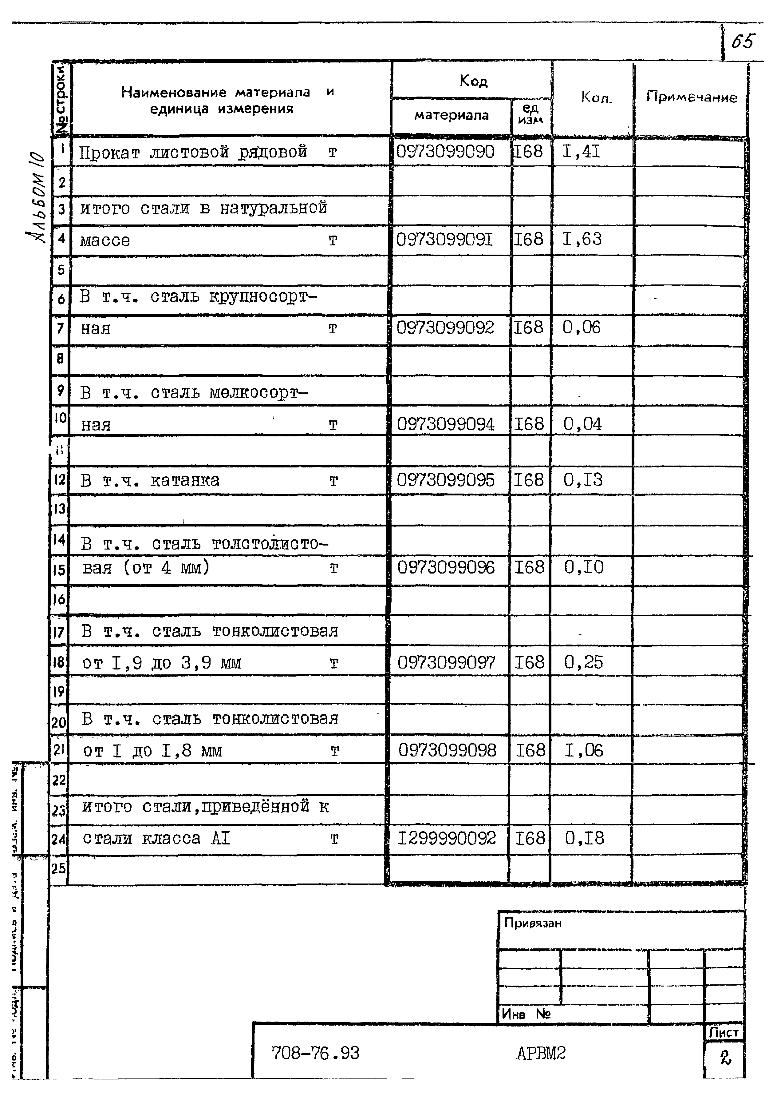 Типовой проект 708-76.93