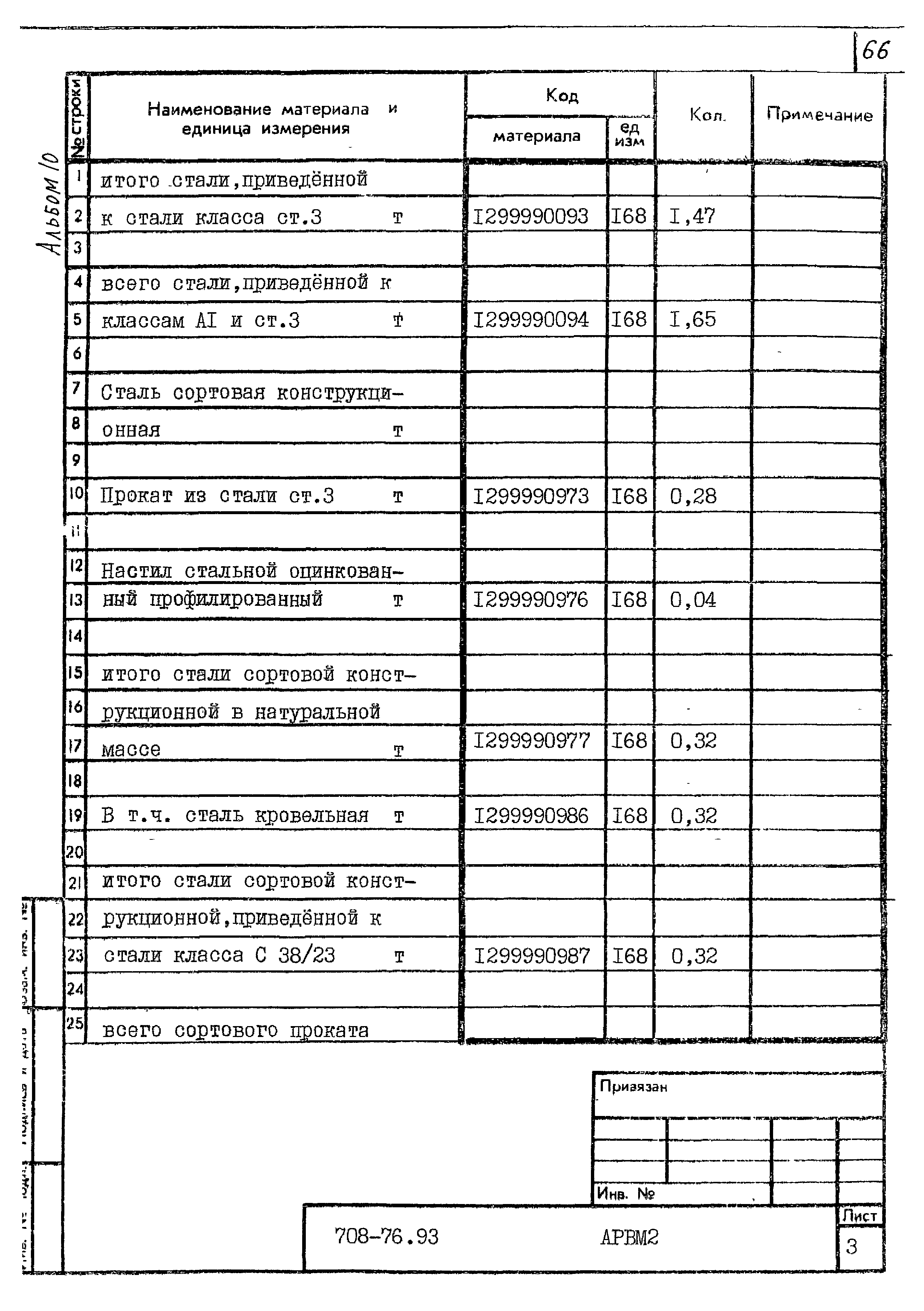 Типовой проект 708-76.93