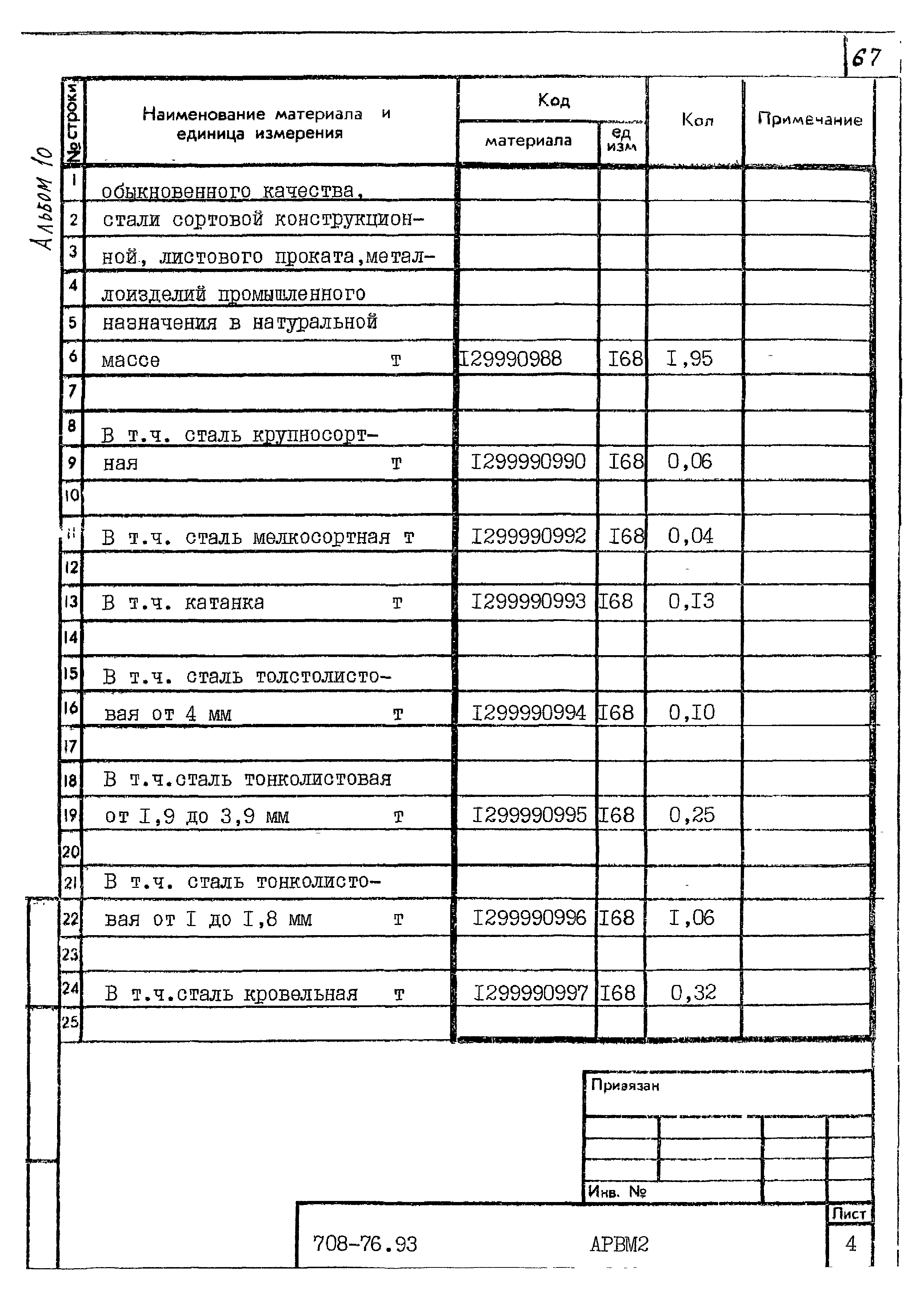 Типовой проект 708-76.93