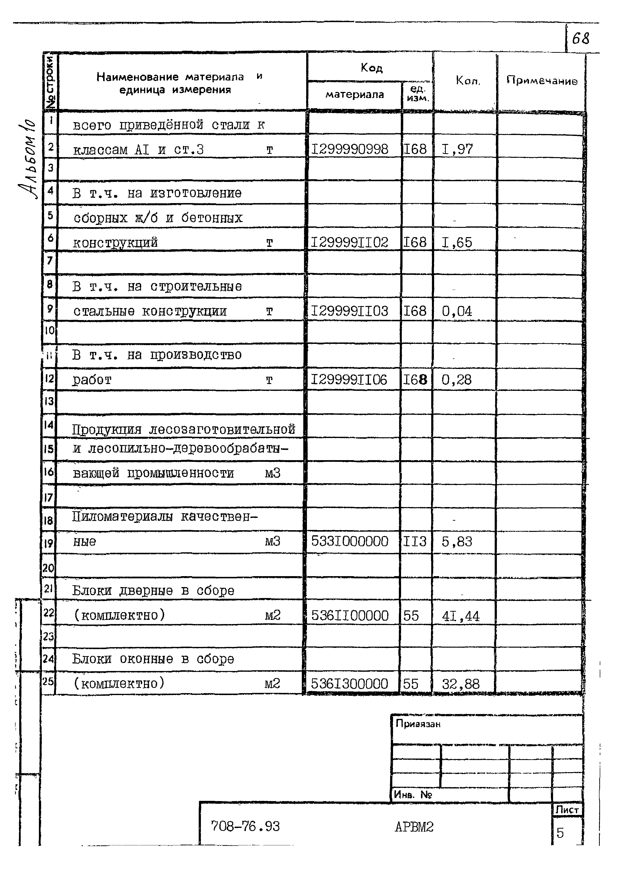 Типовой проект 708-76.93