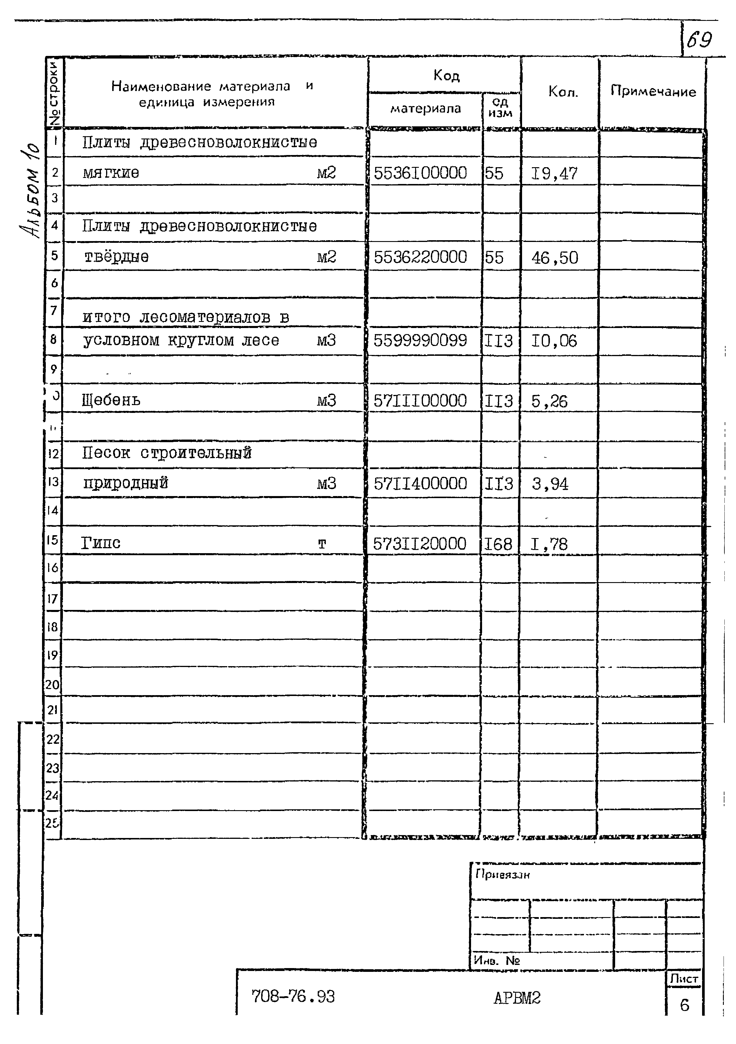 Типовой проект 708-76.93