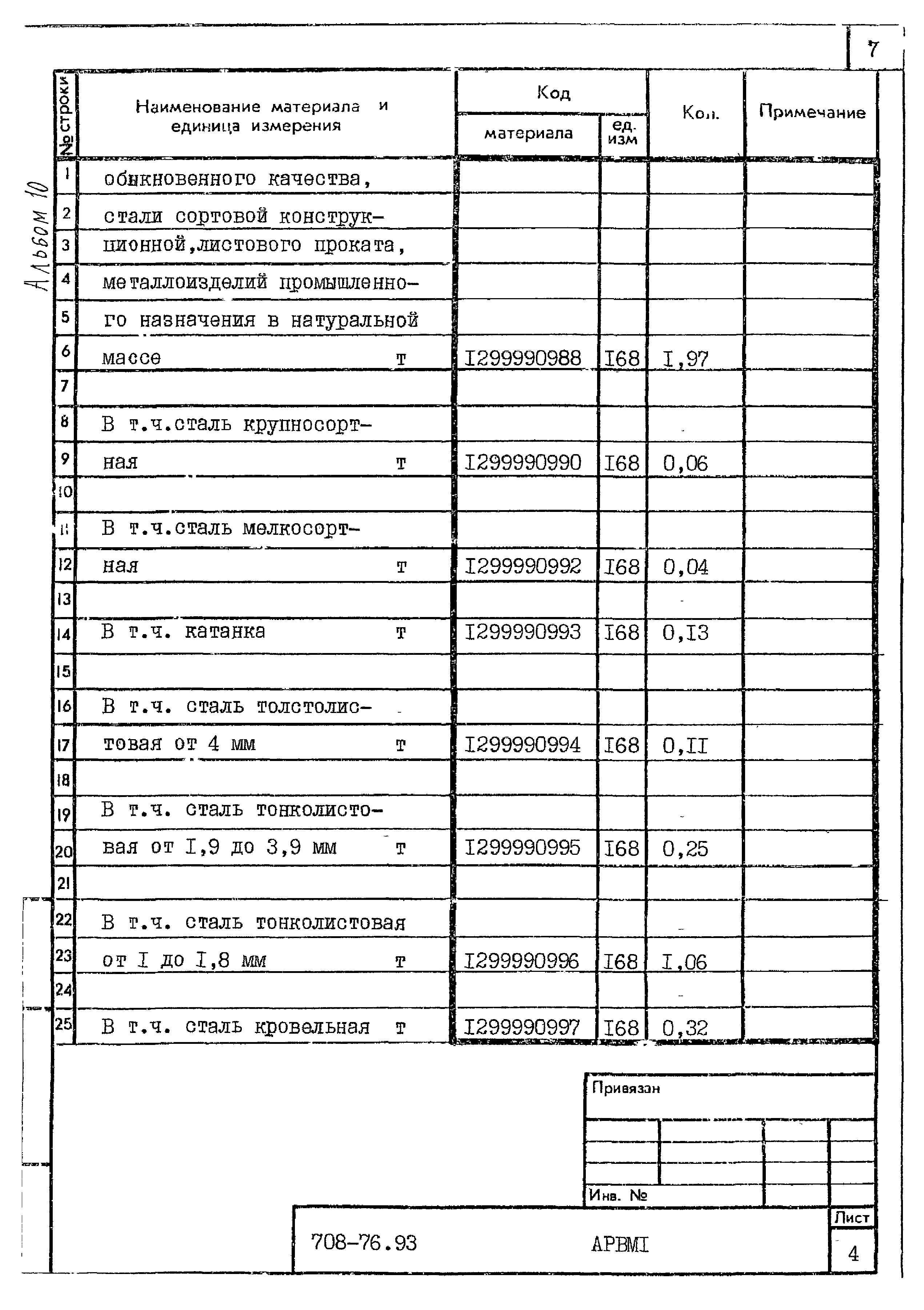 Типовой проект 708-76.93