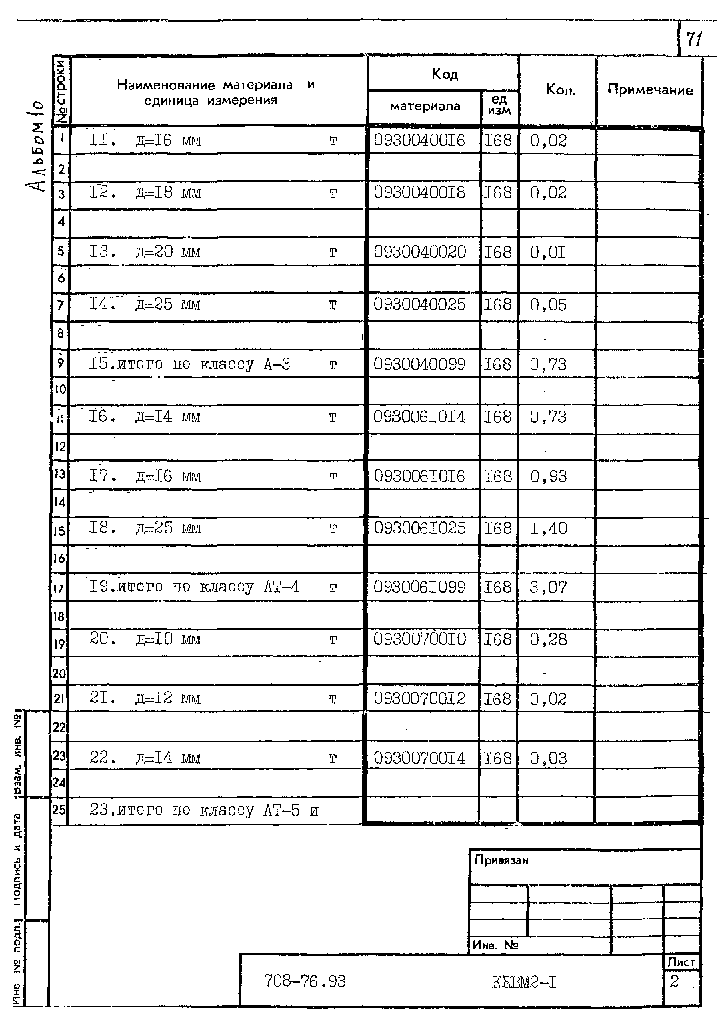 Типовой проект 708-76.93