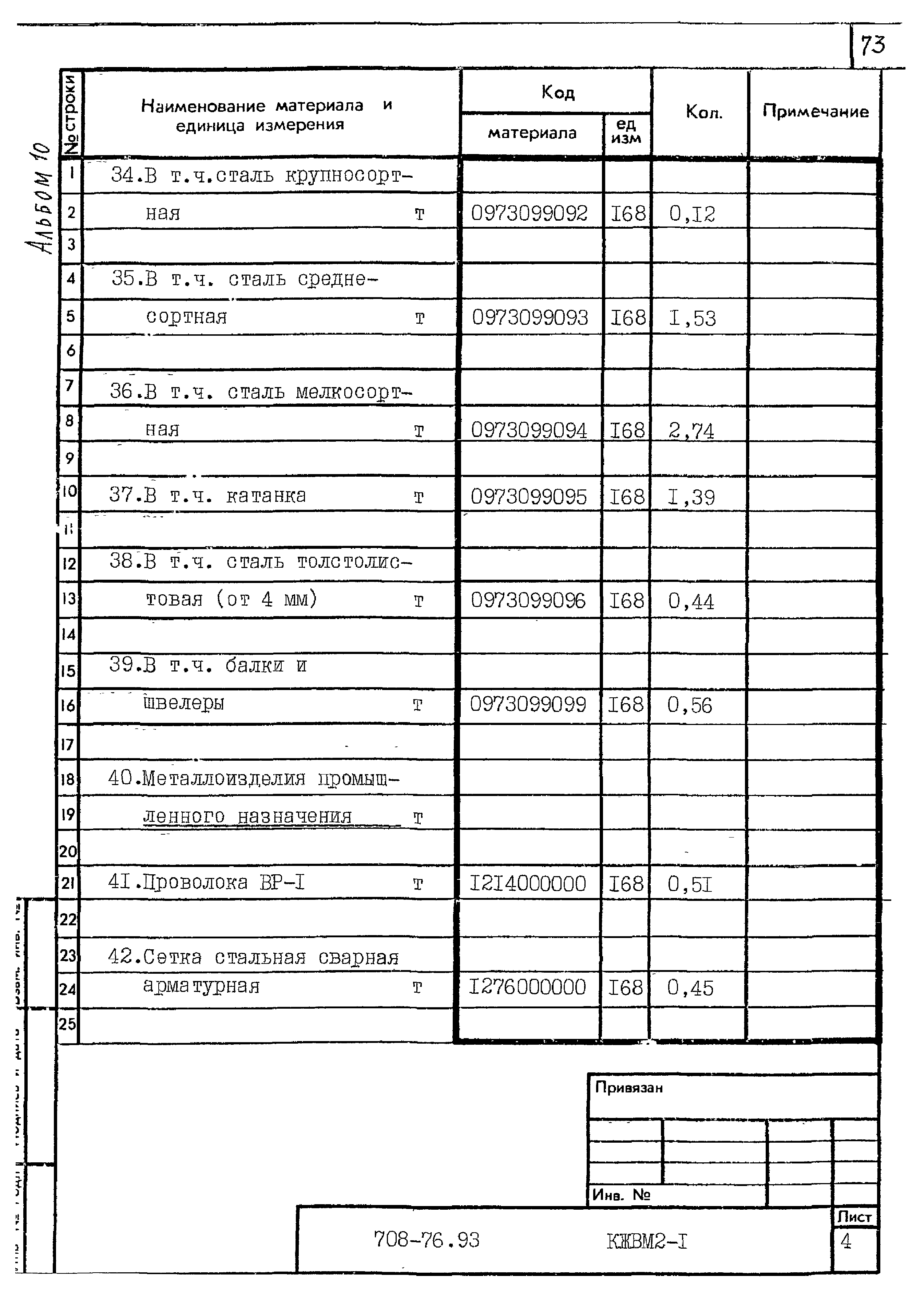 Типовой проект 708-76.93