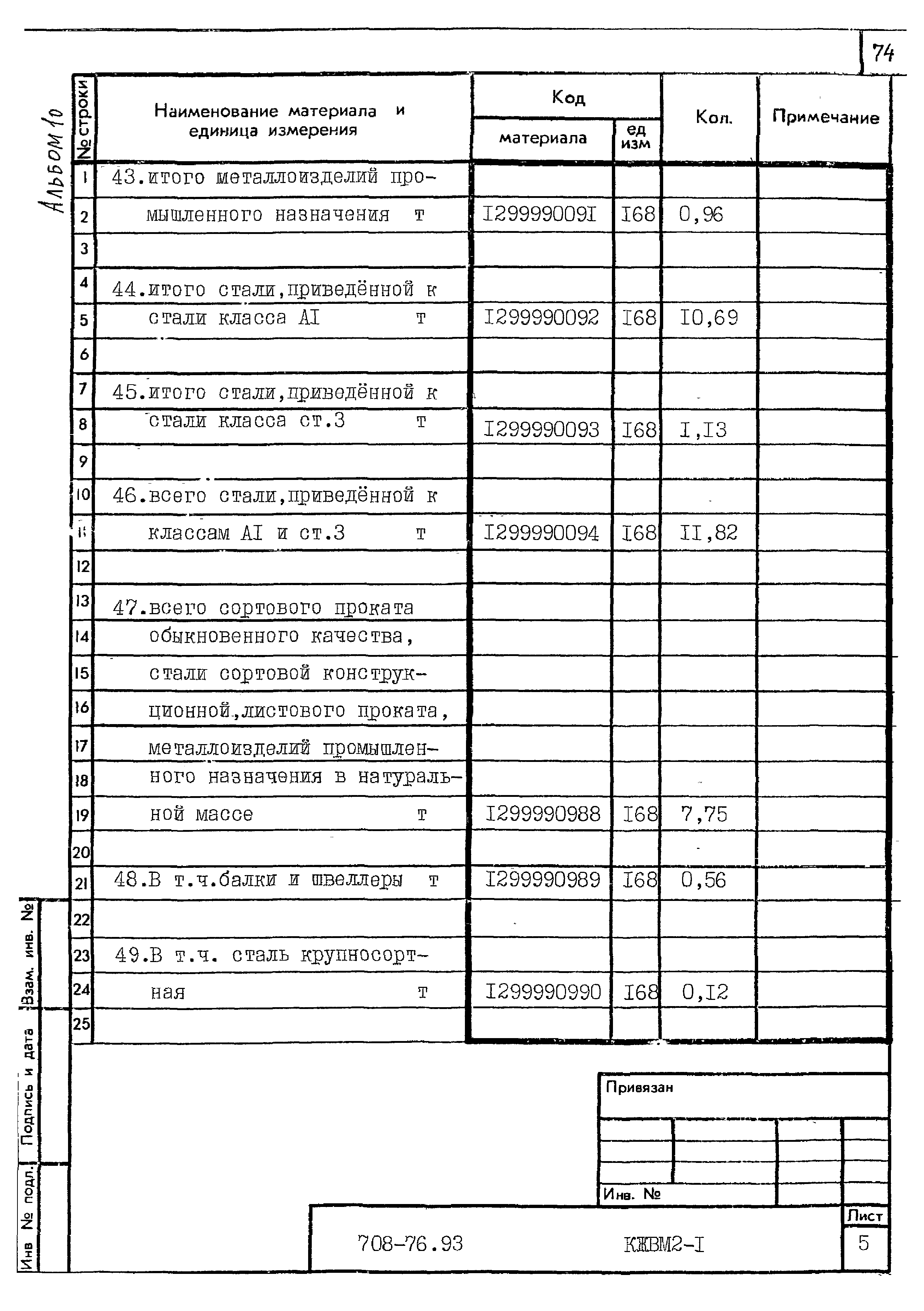 Типовой проект 708-76.93