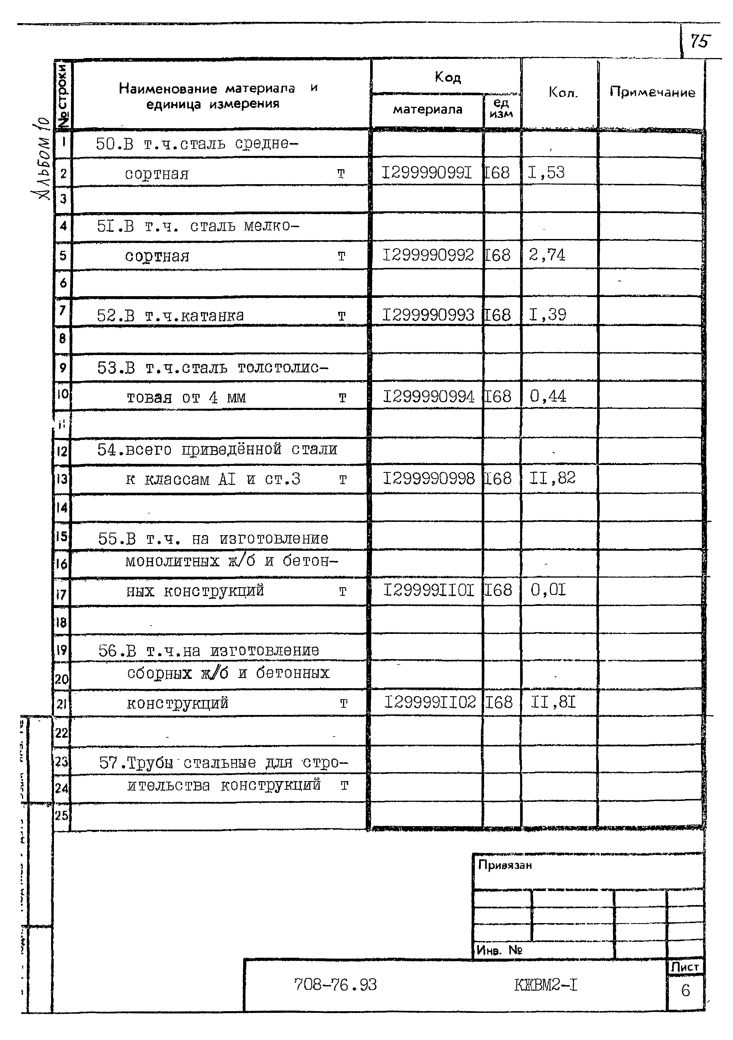 Типовой проект 708-76.93