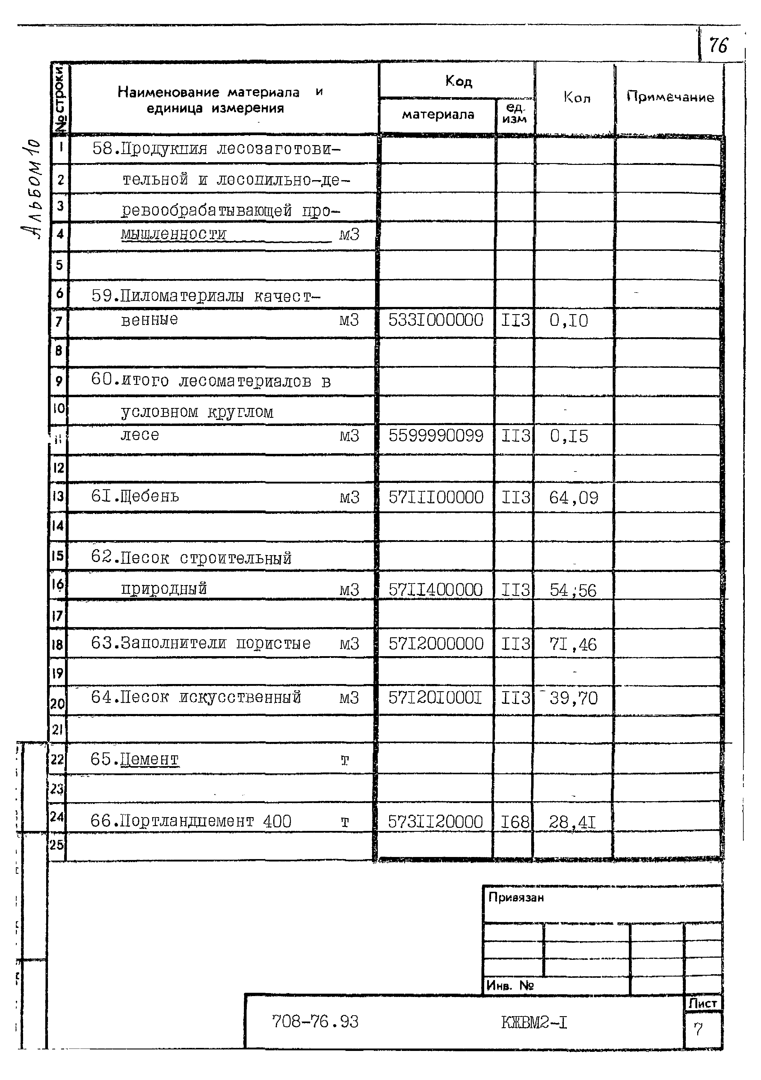 Типовой проект 708-76.93