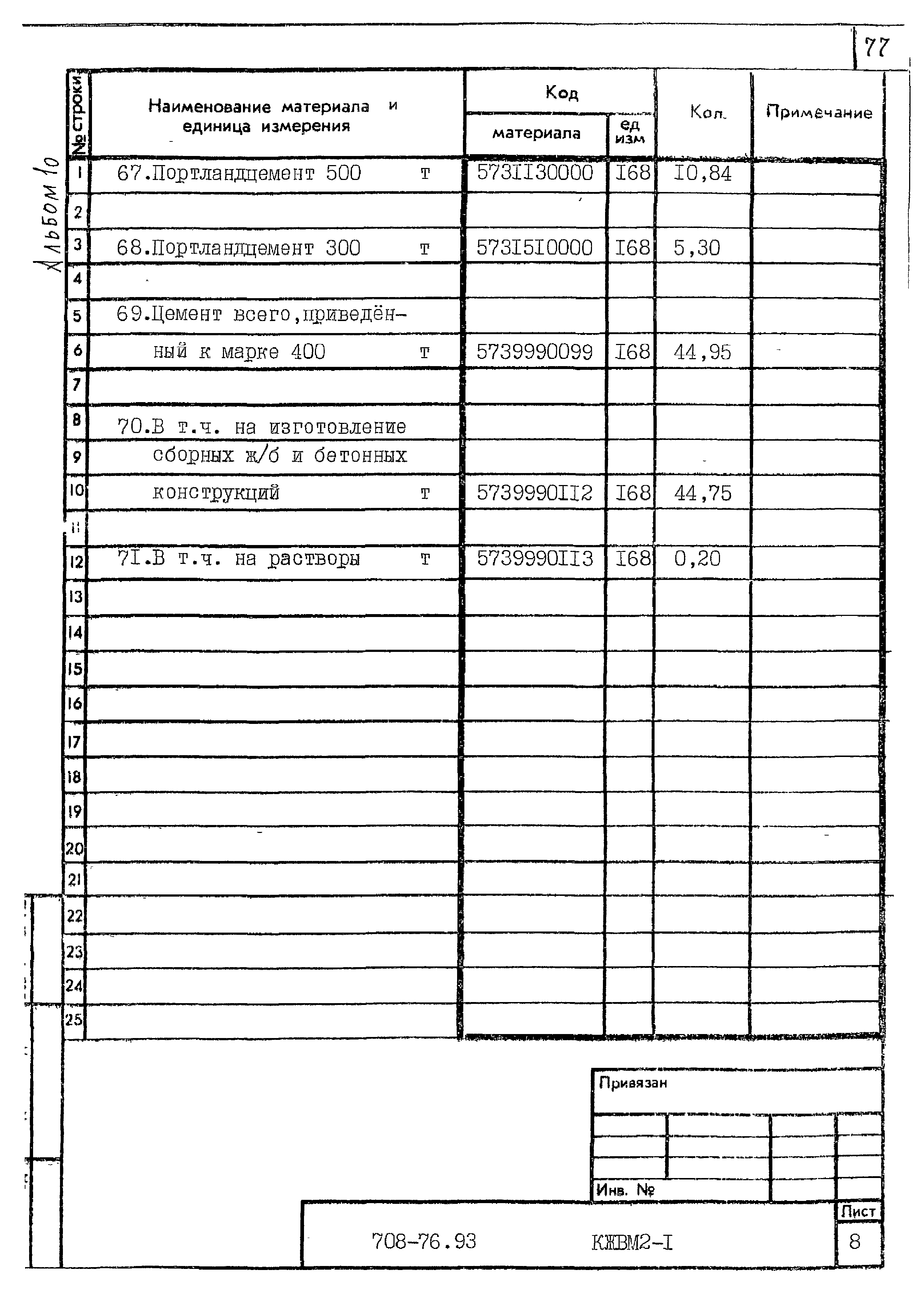 Типовой проект 708-76.93