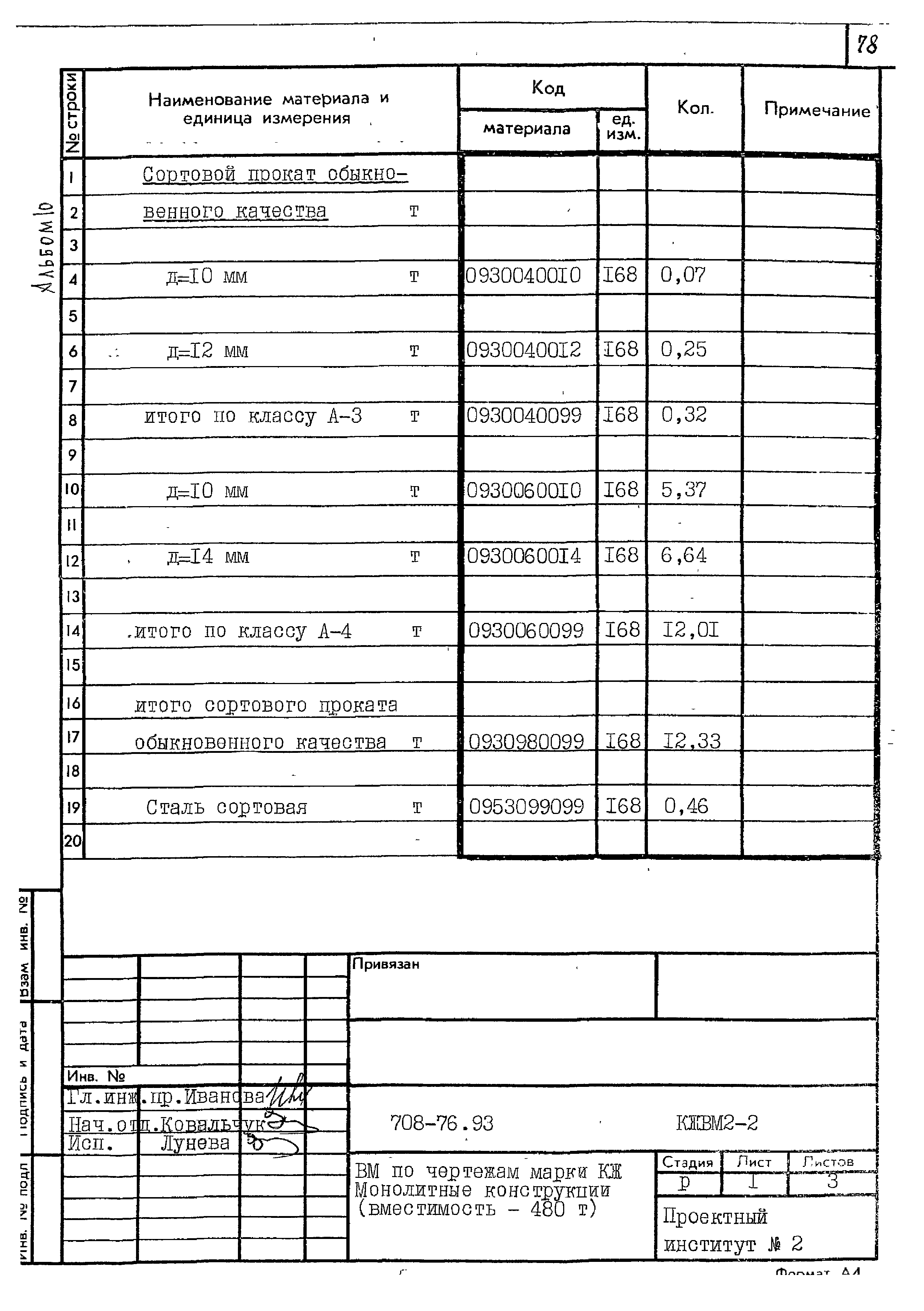 Типовой проект 708-76.93