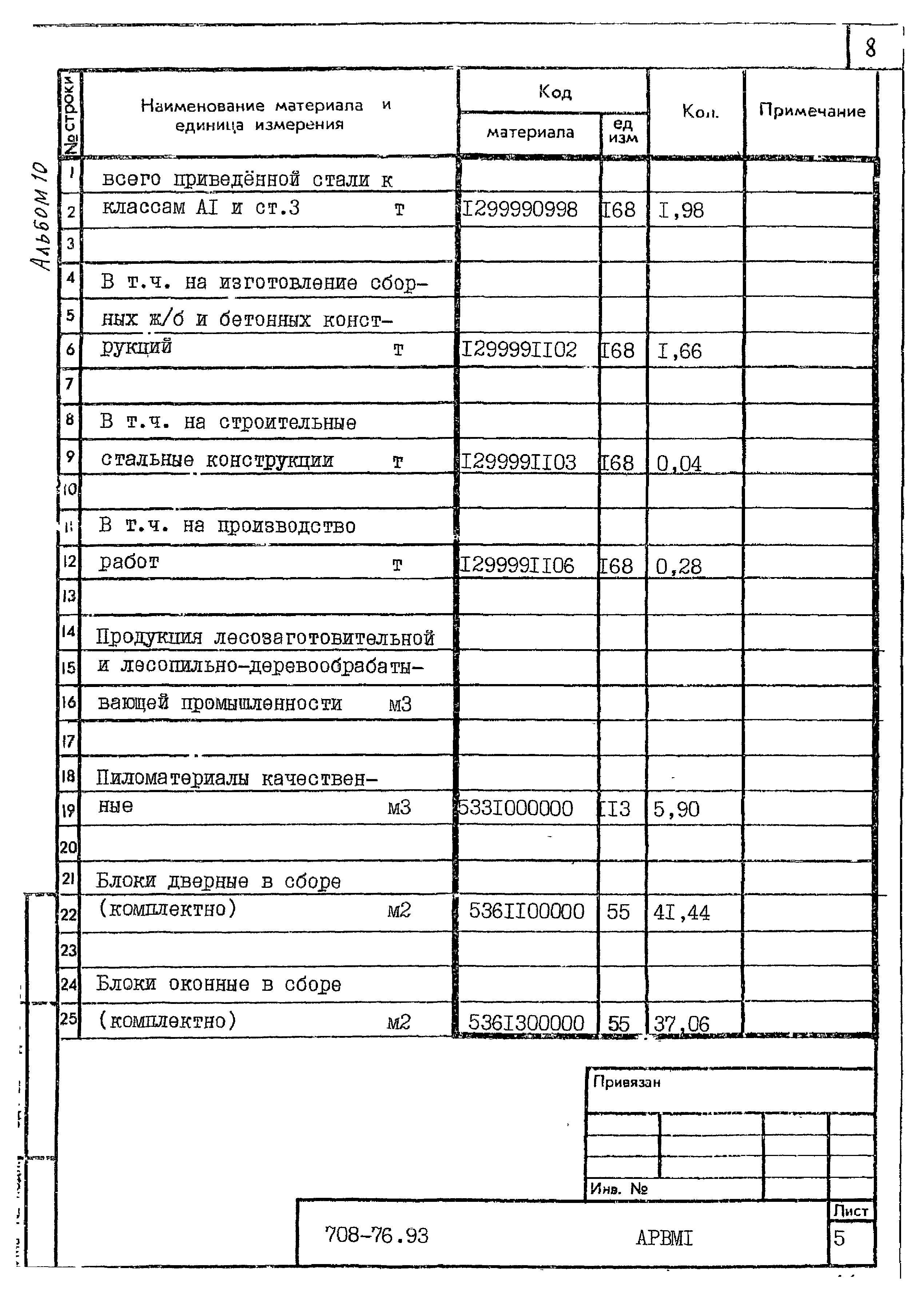 Типовой проект 708-76.93