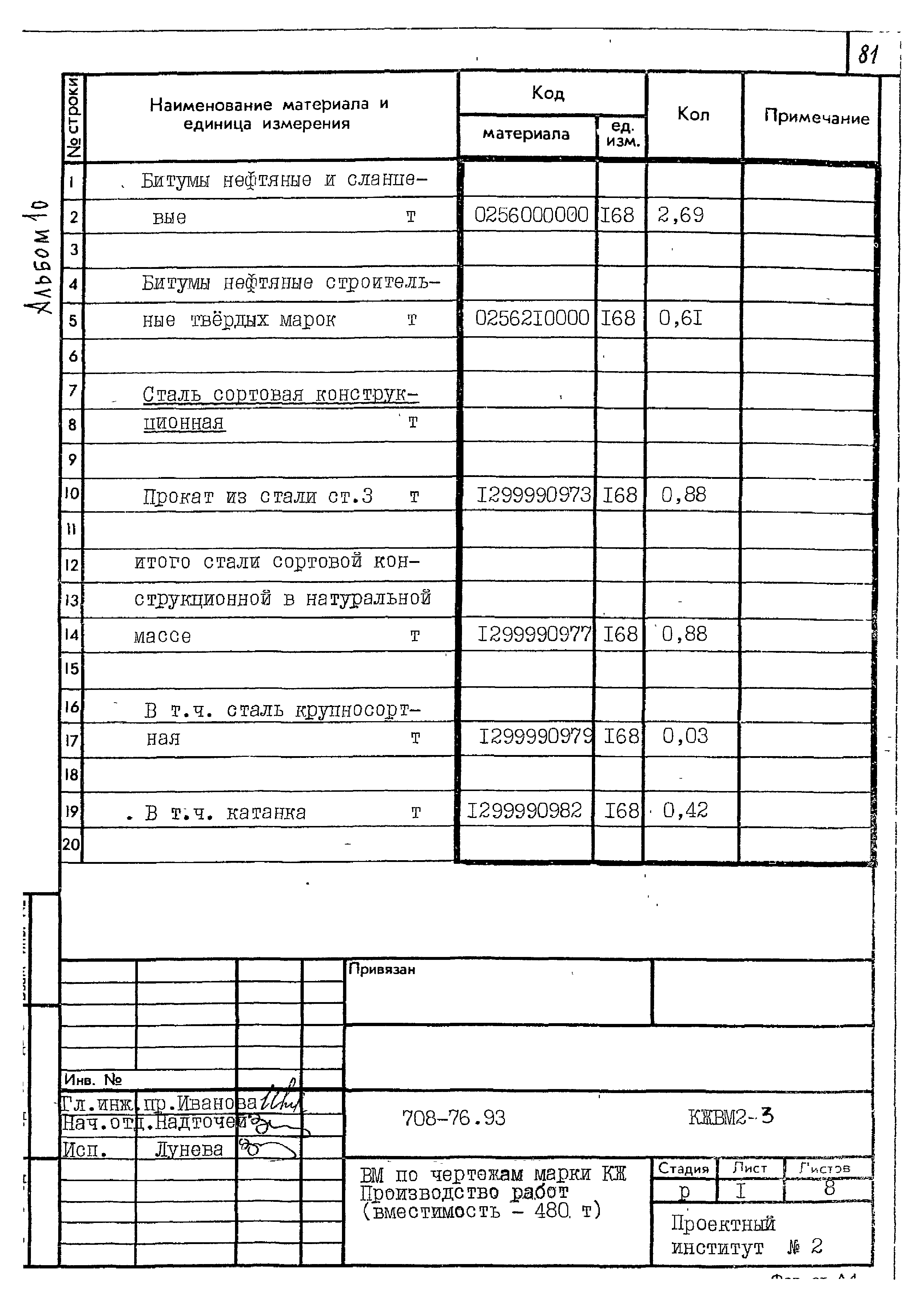 Типовой проект 708-76.93