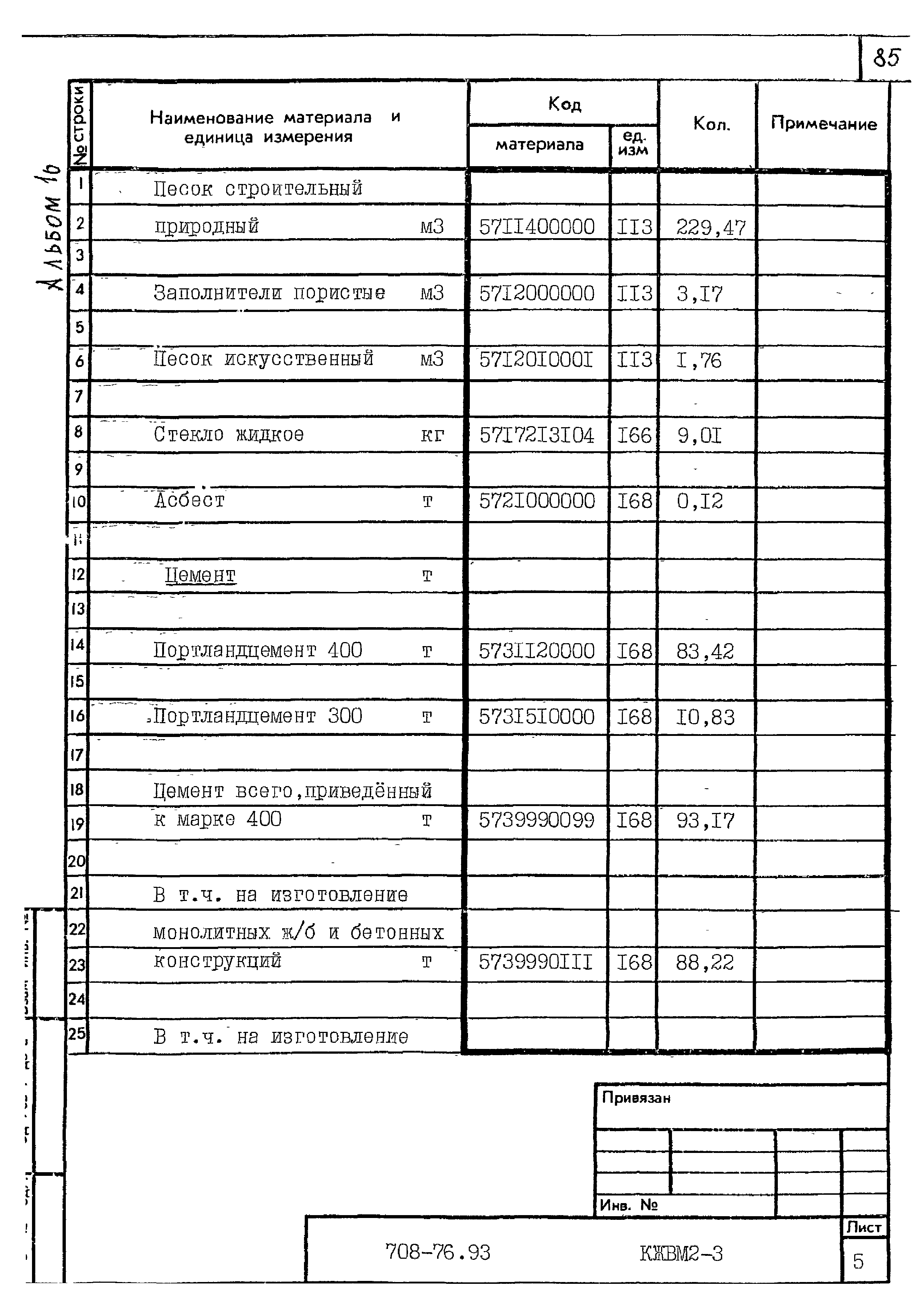 Типовой проект 708-76.93