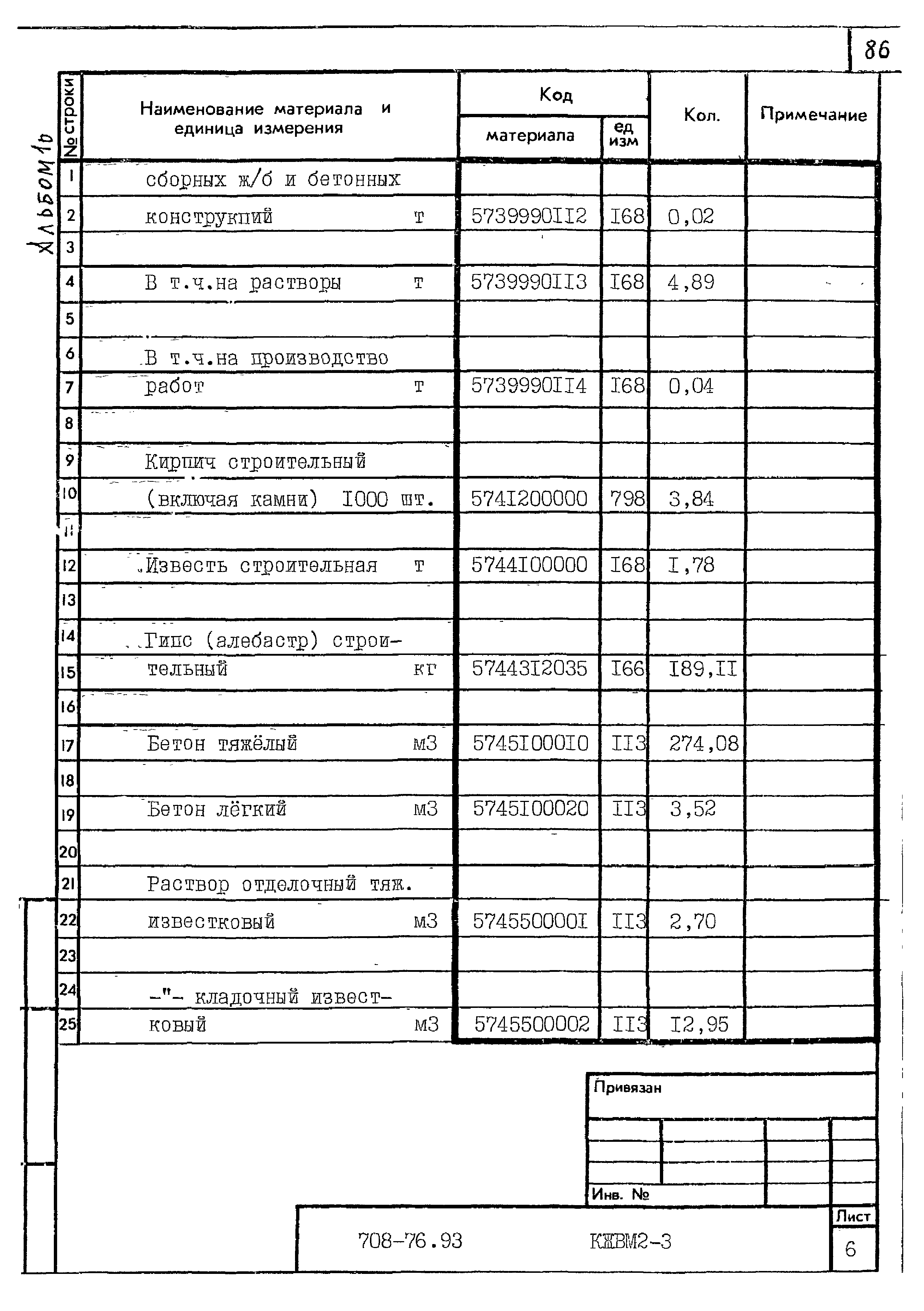 Типовой проект 708-76.93