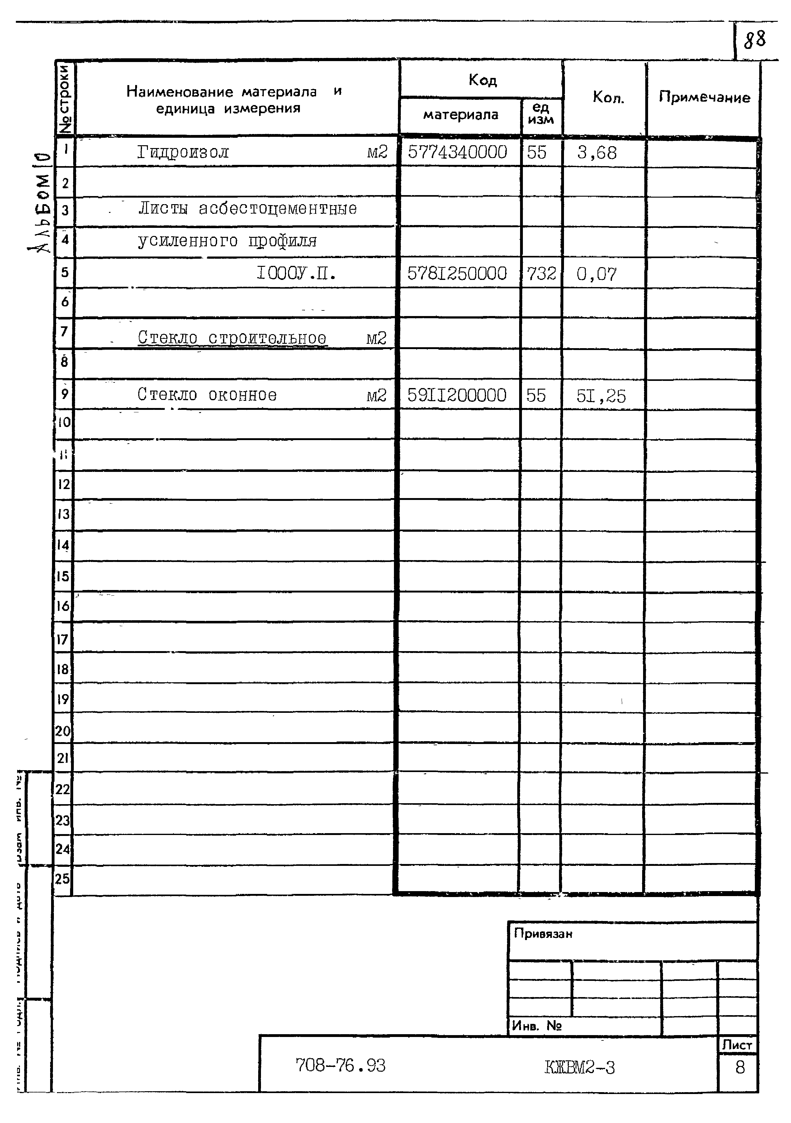 Типовой проект 708-76.93