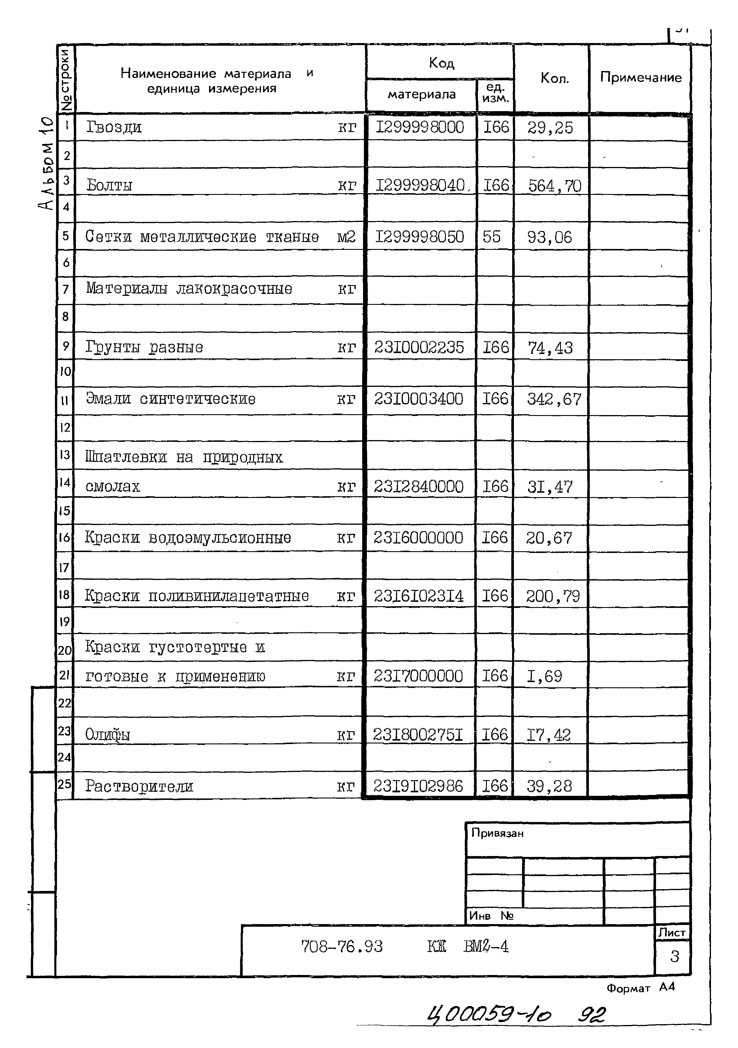 Типовой проект 708-76.93