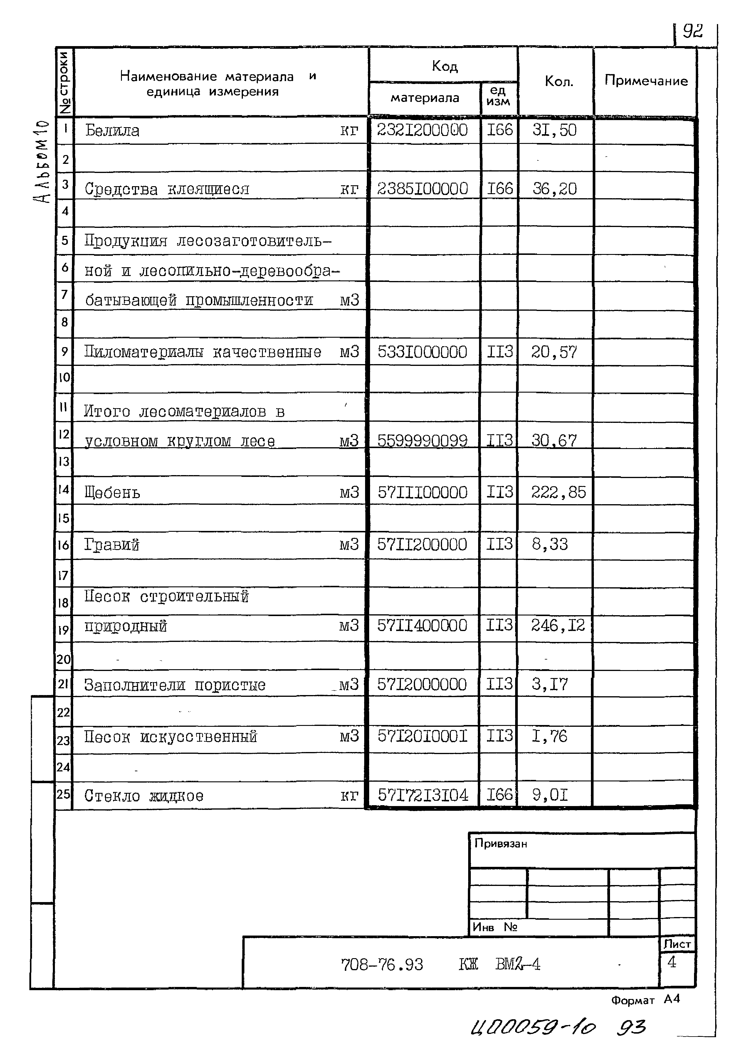 Типовой проект 708-76.93