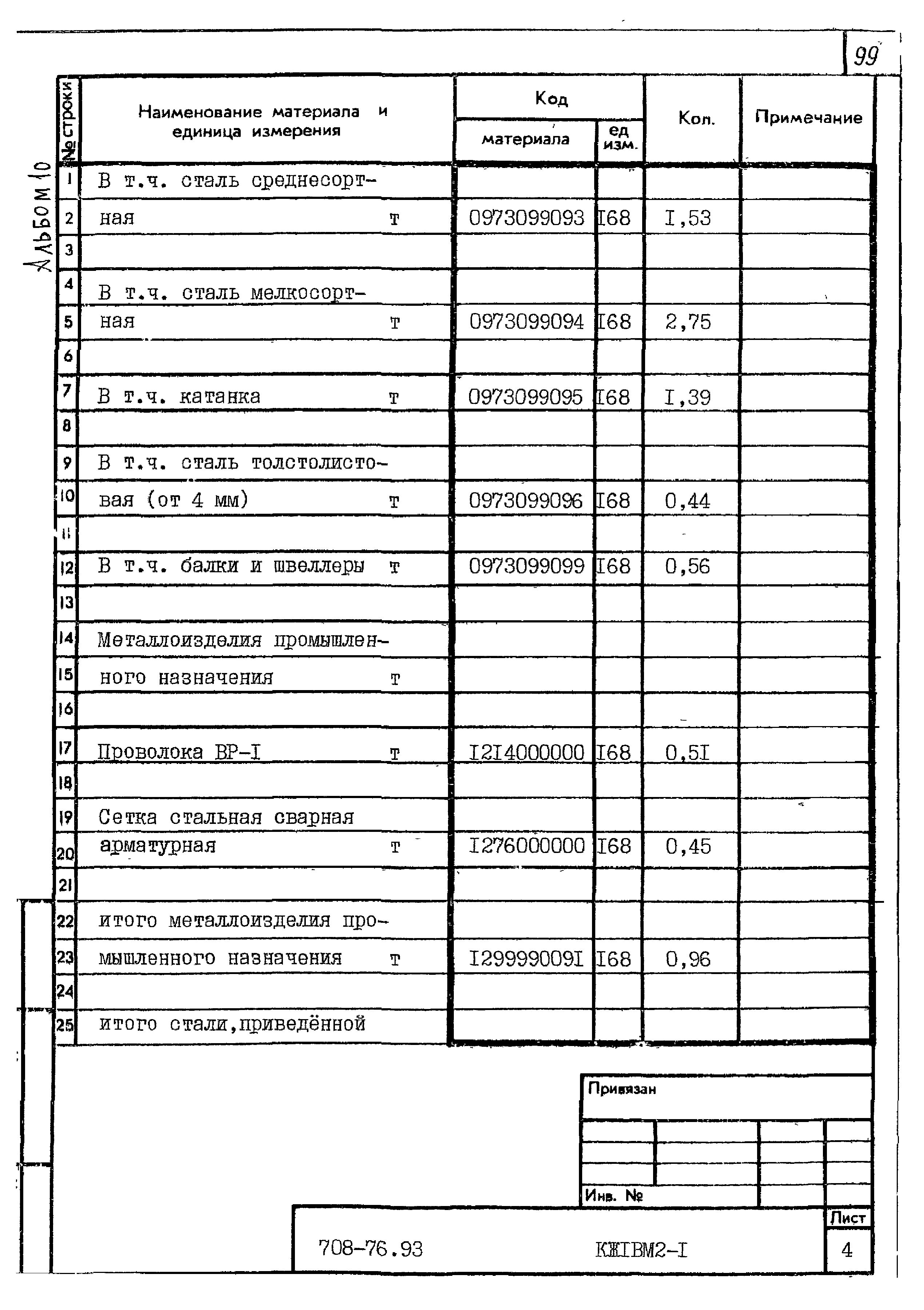 Типовой проект 708-76.93