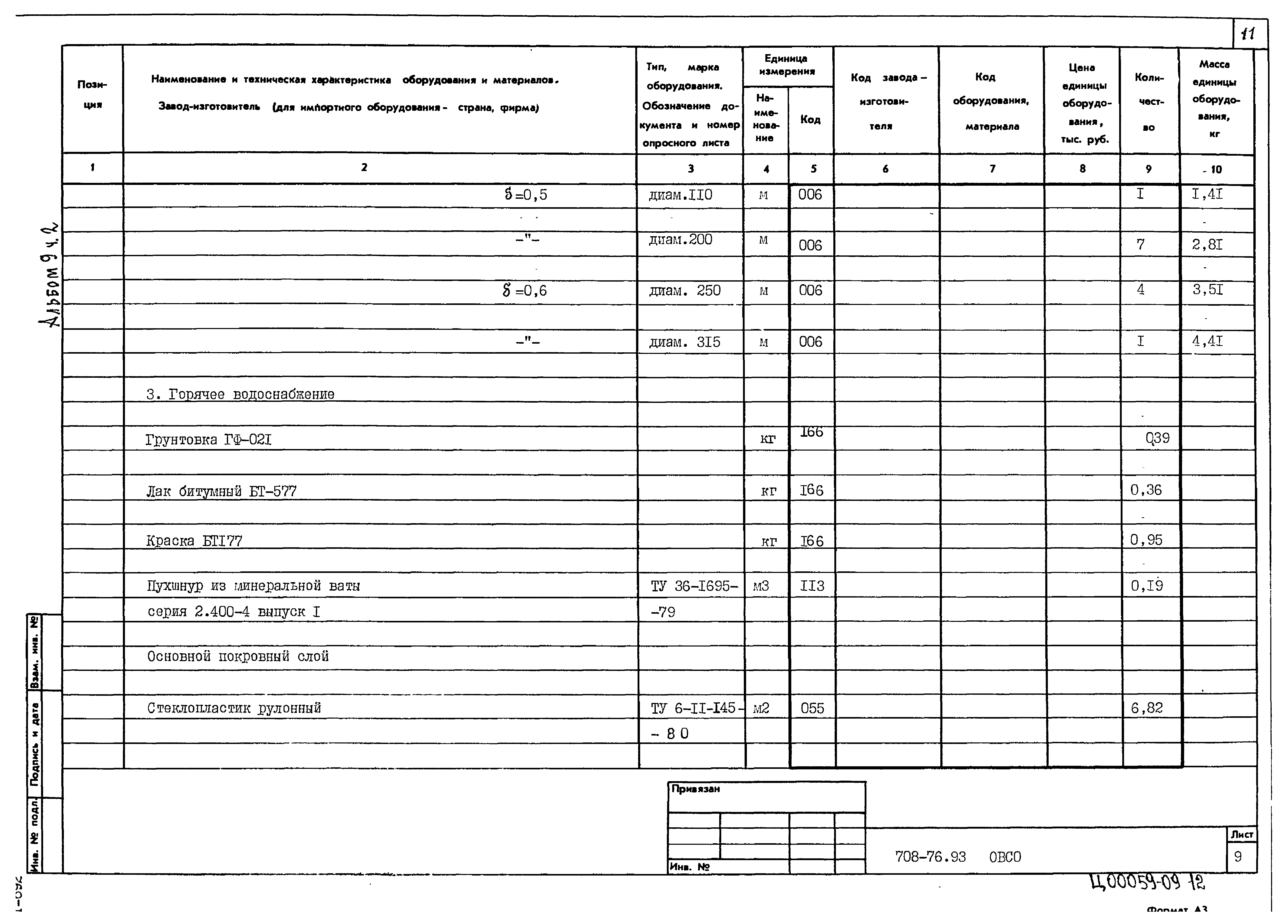 Типовой проект 708-76.93