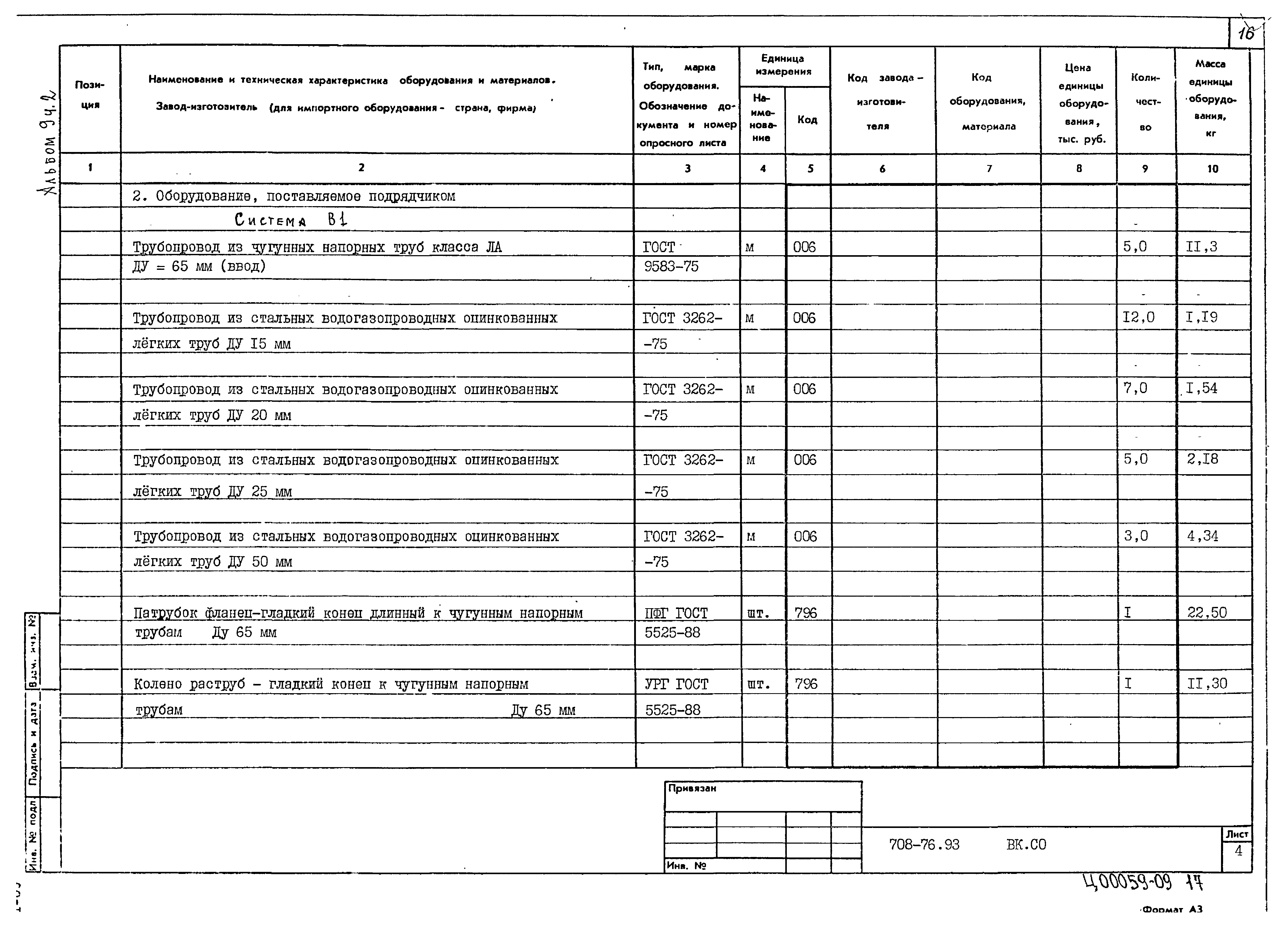 Типовой проект 708-76.93