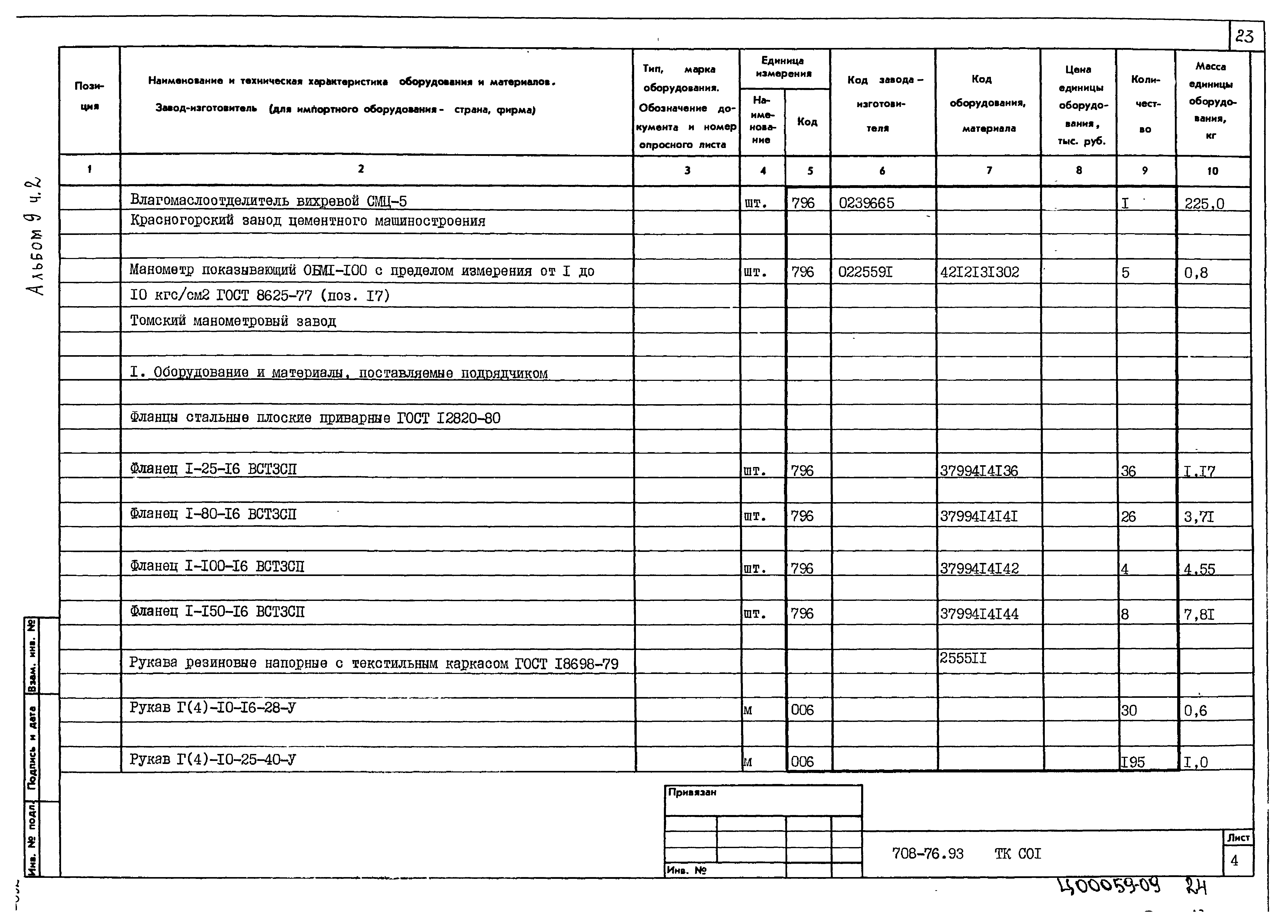 Типовой проект 708-76.93