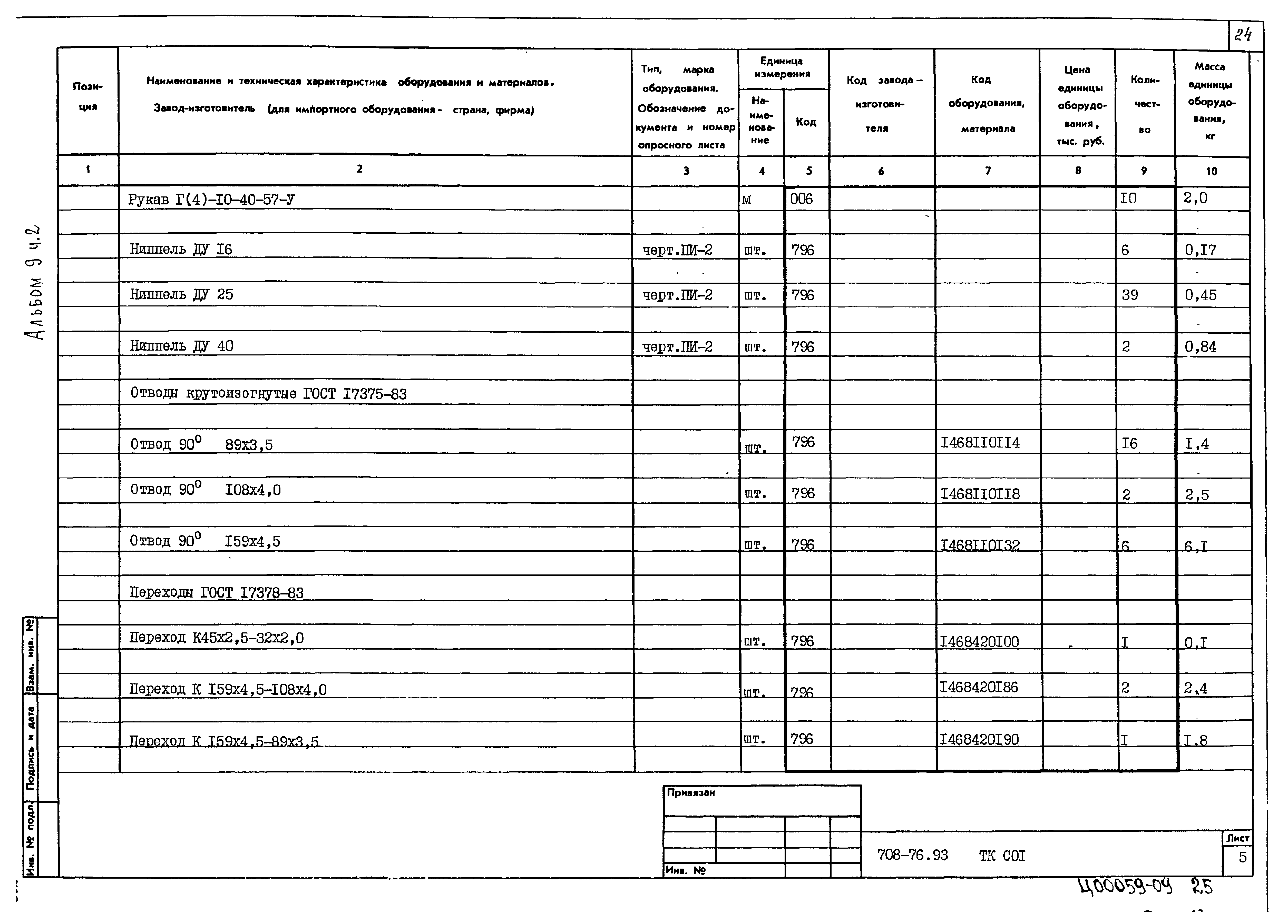 Типовой проект 708-76.93