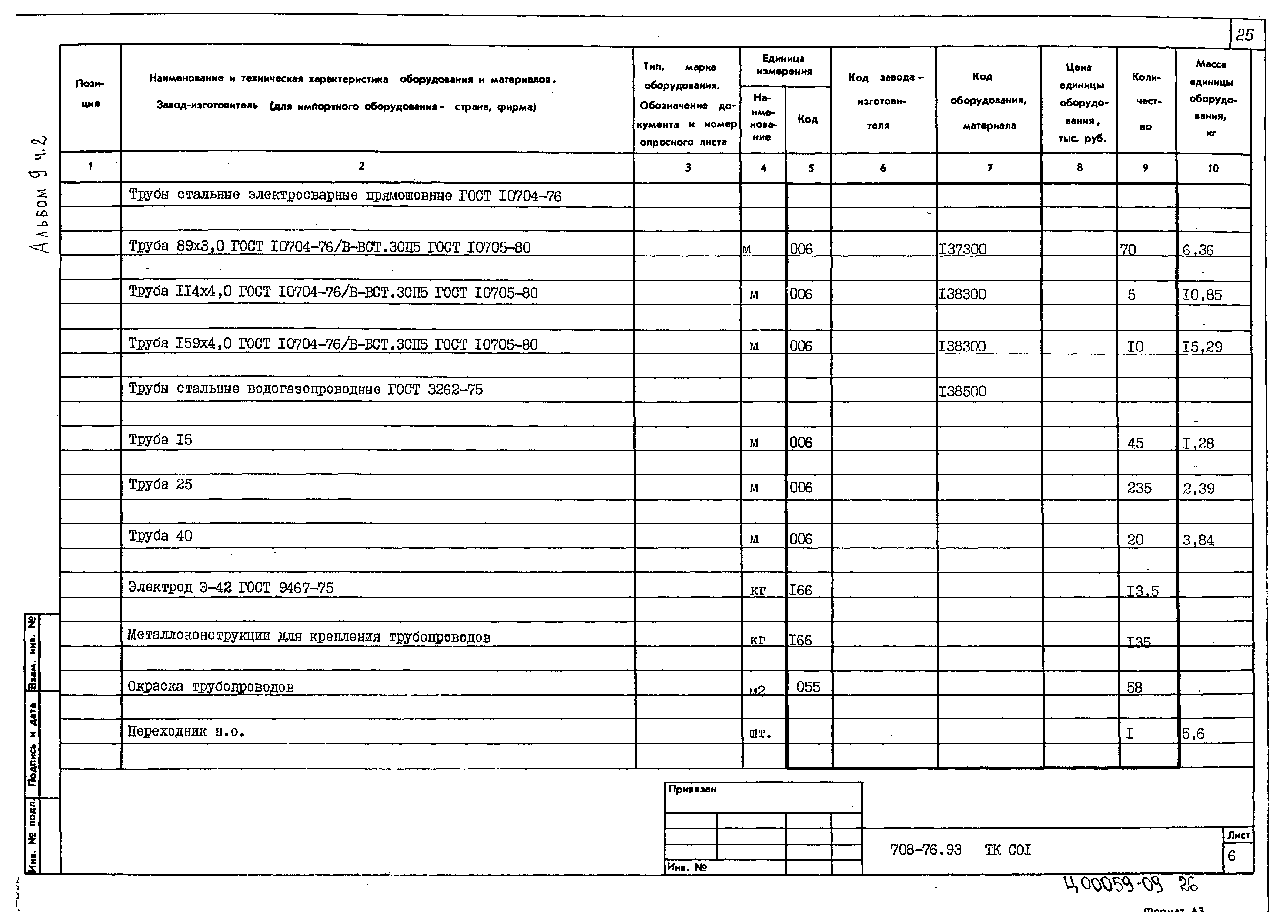 Типовой проект 708-76.93