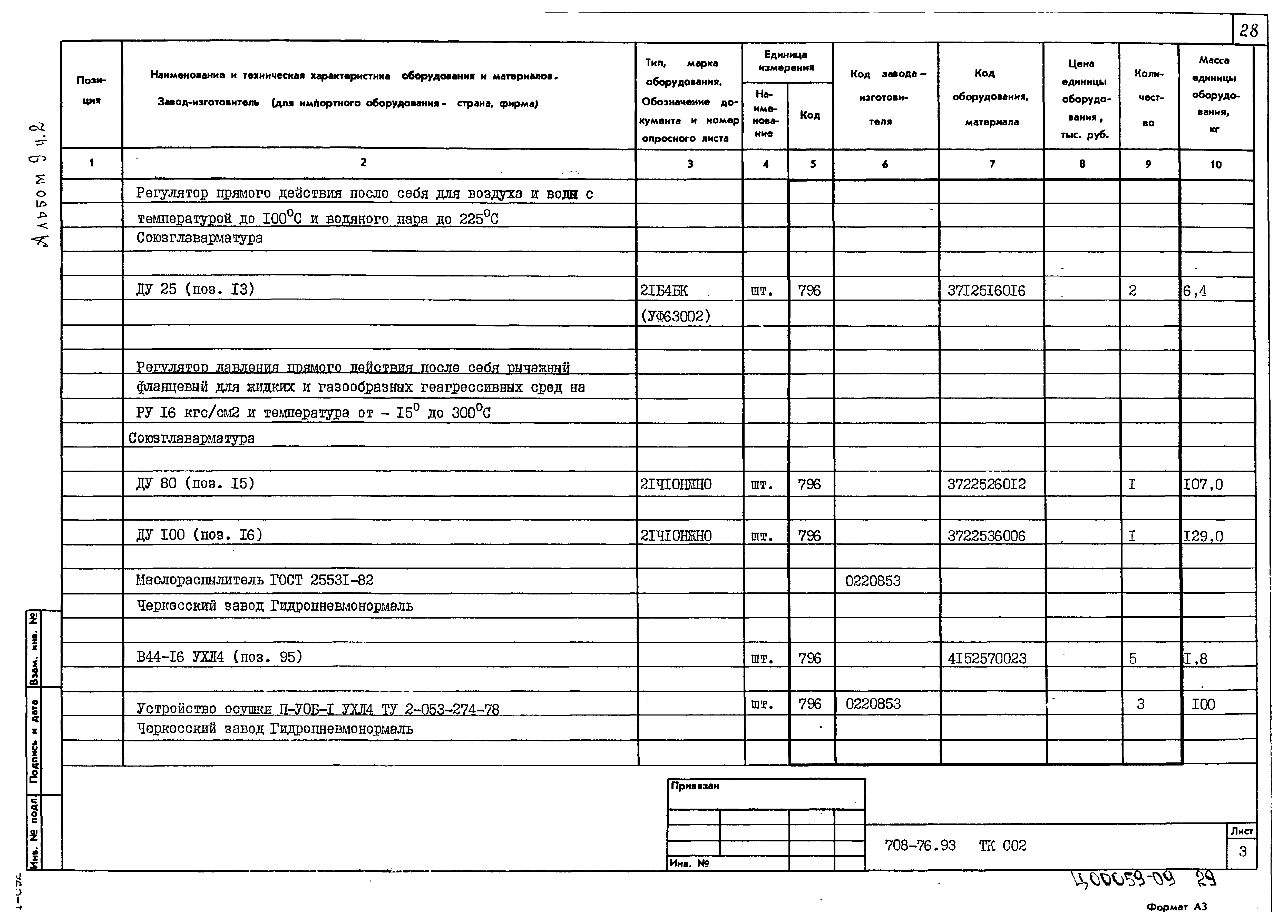 Типовой проект 708-76.93